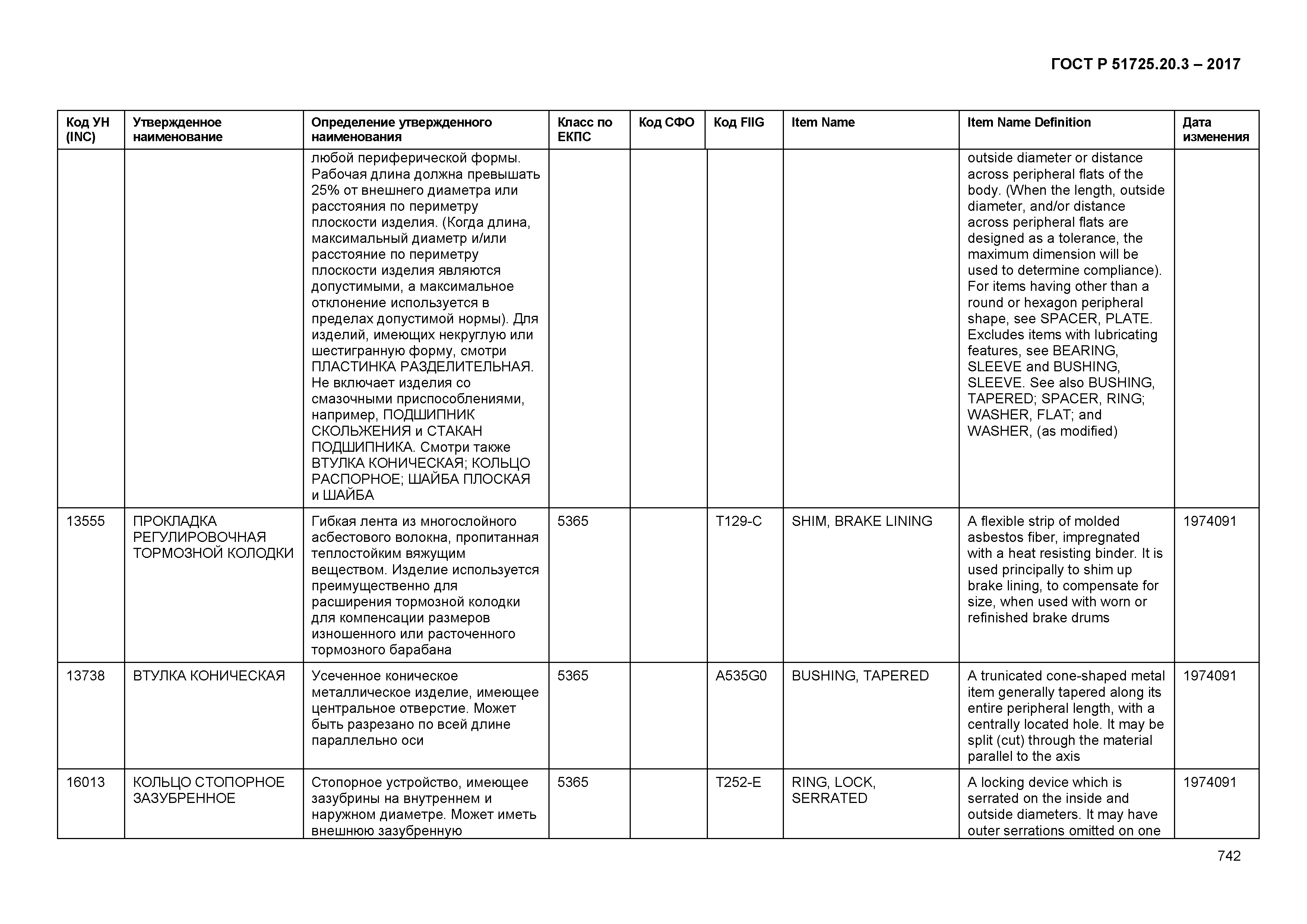 ГОСТ Р 51725.20.3-2017