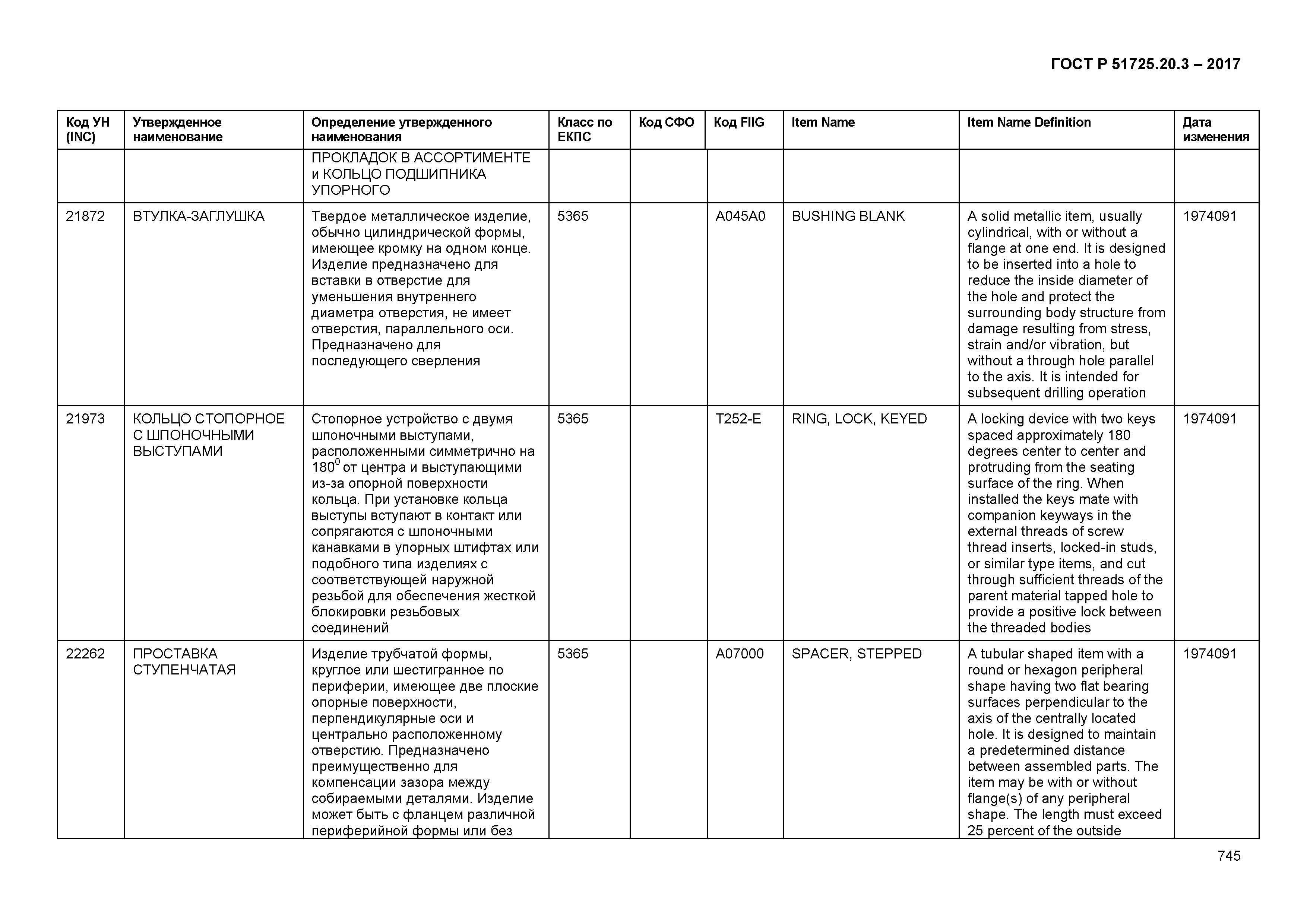 ГОСТ Р 51725.20.3-2017