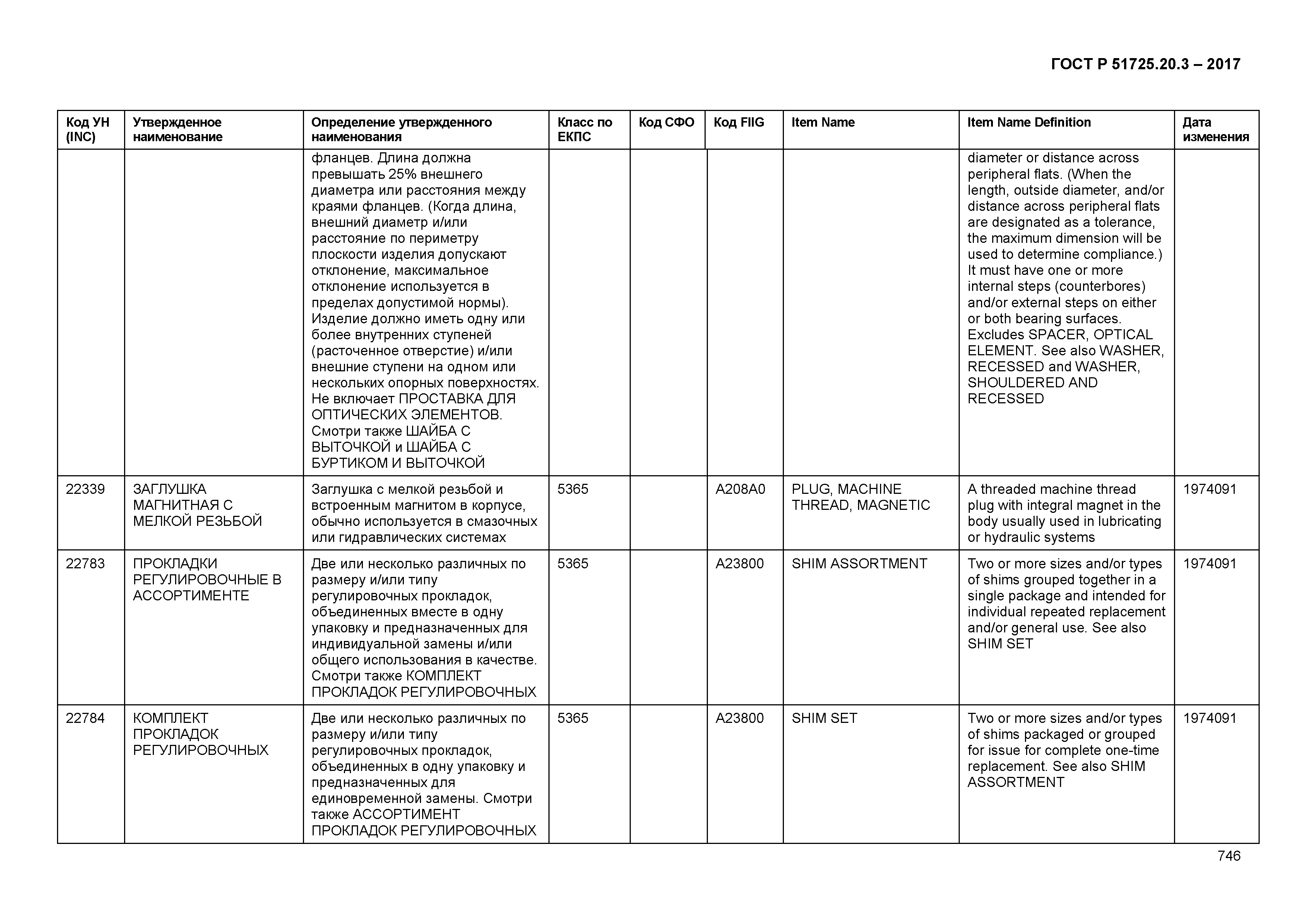 ГОСТ Р 51725.20.3-2017