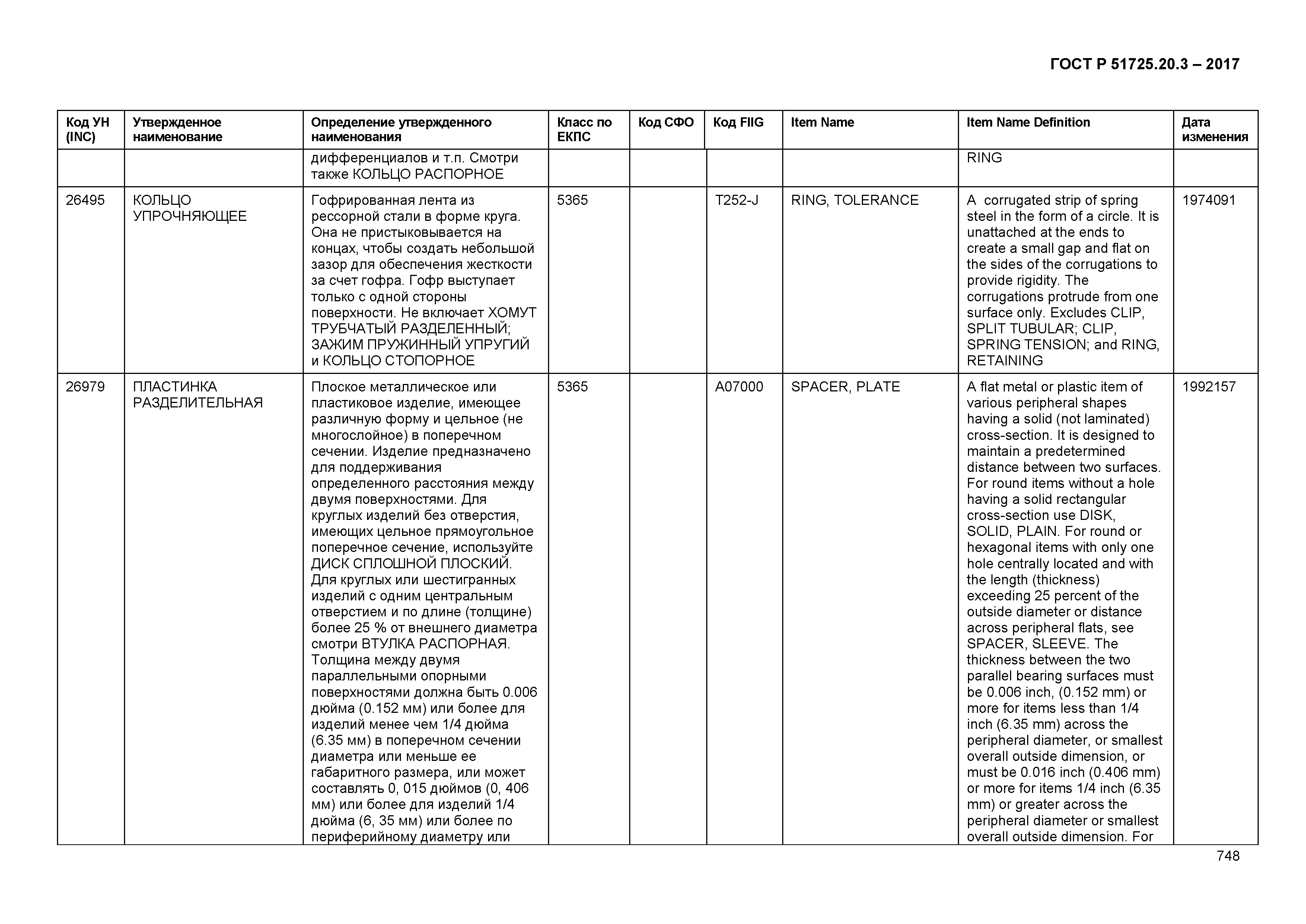 ГОСТ Р 51725.20.3-2017