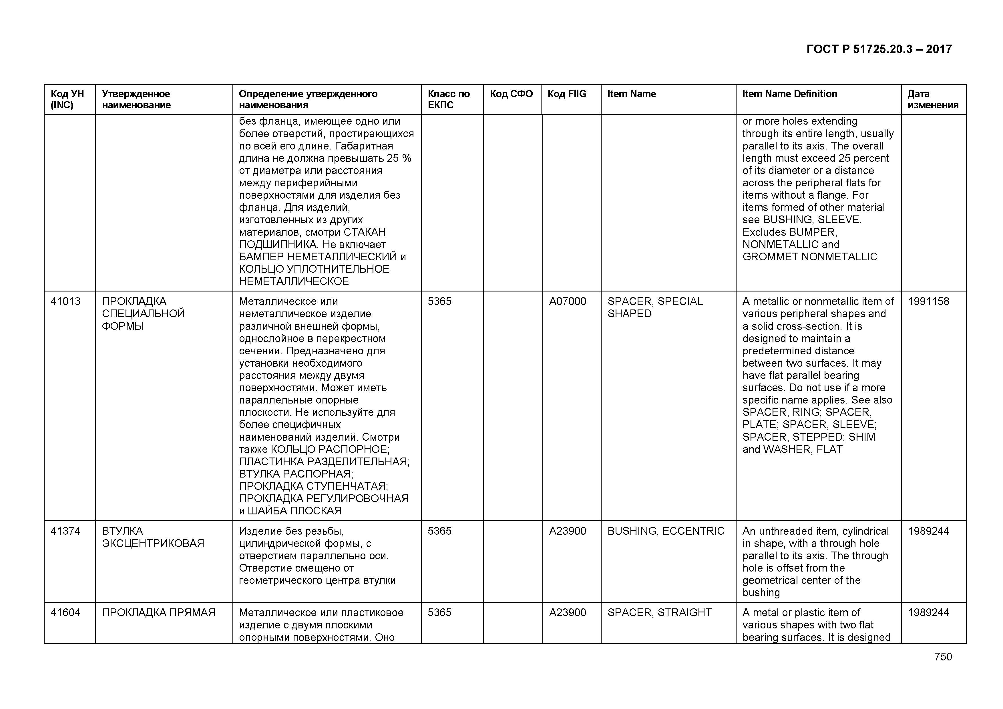 ГОСТ Р 51725.20.3-2017