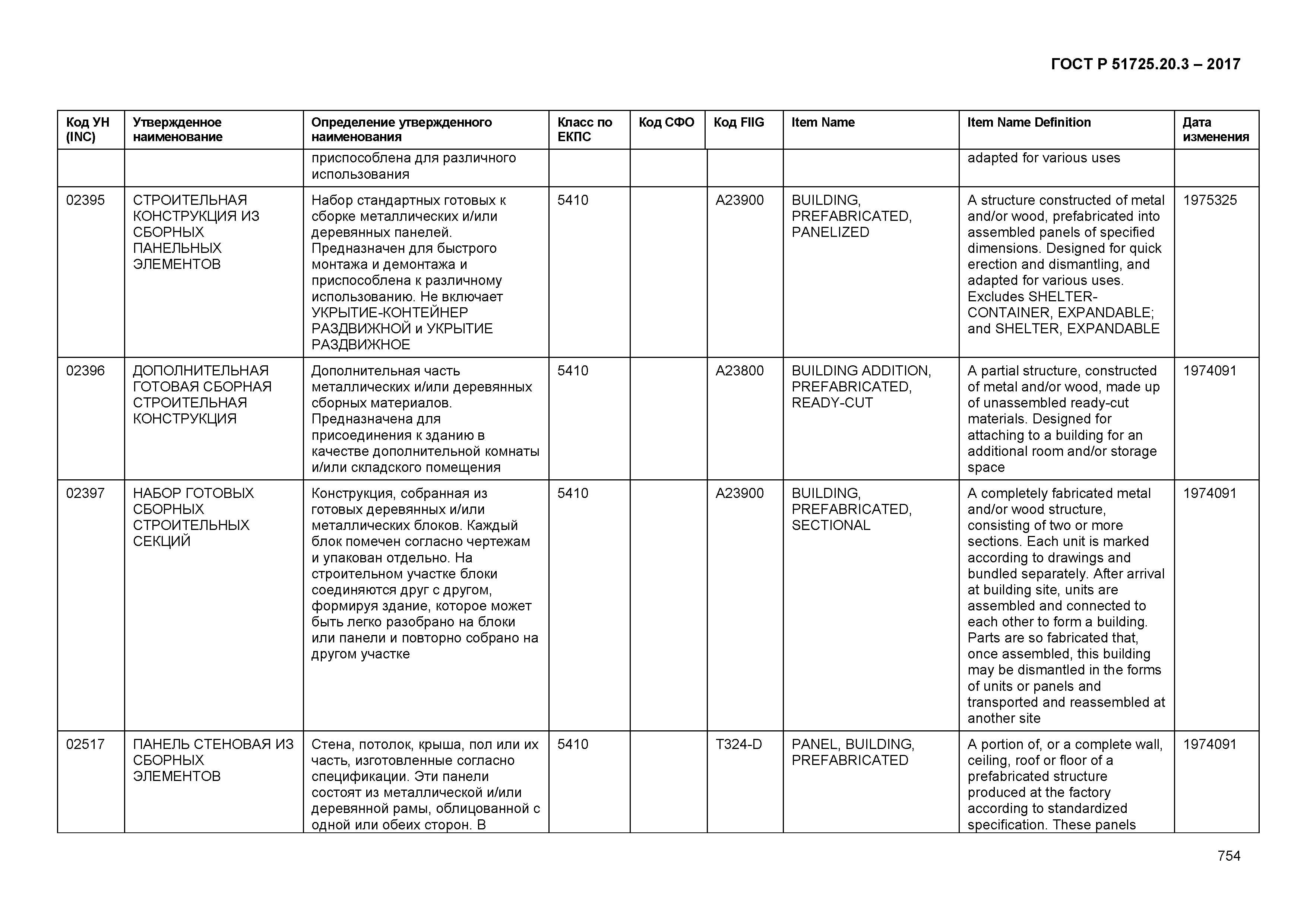 ГОСТ Р 51725.20.3-2017