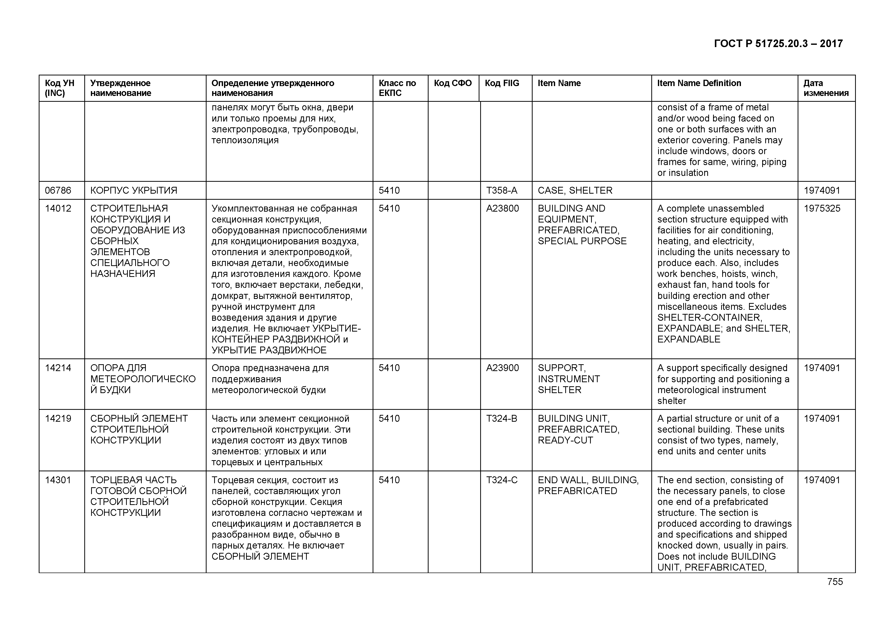 ГОСТ Р 51725.20.3-2017