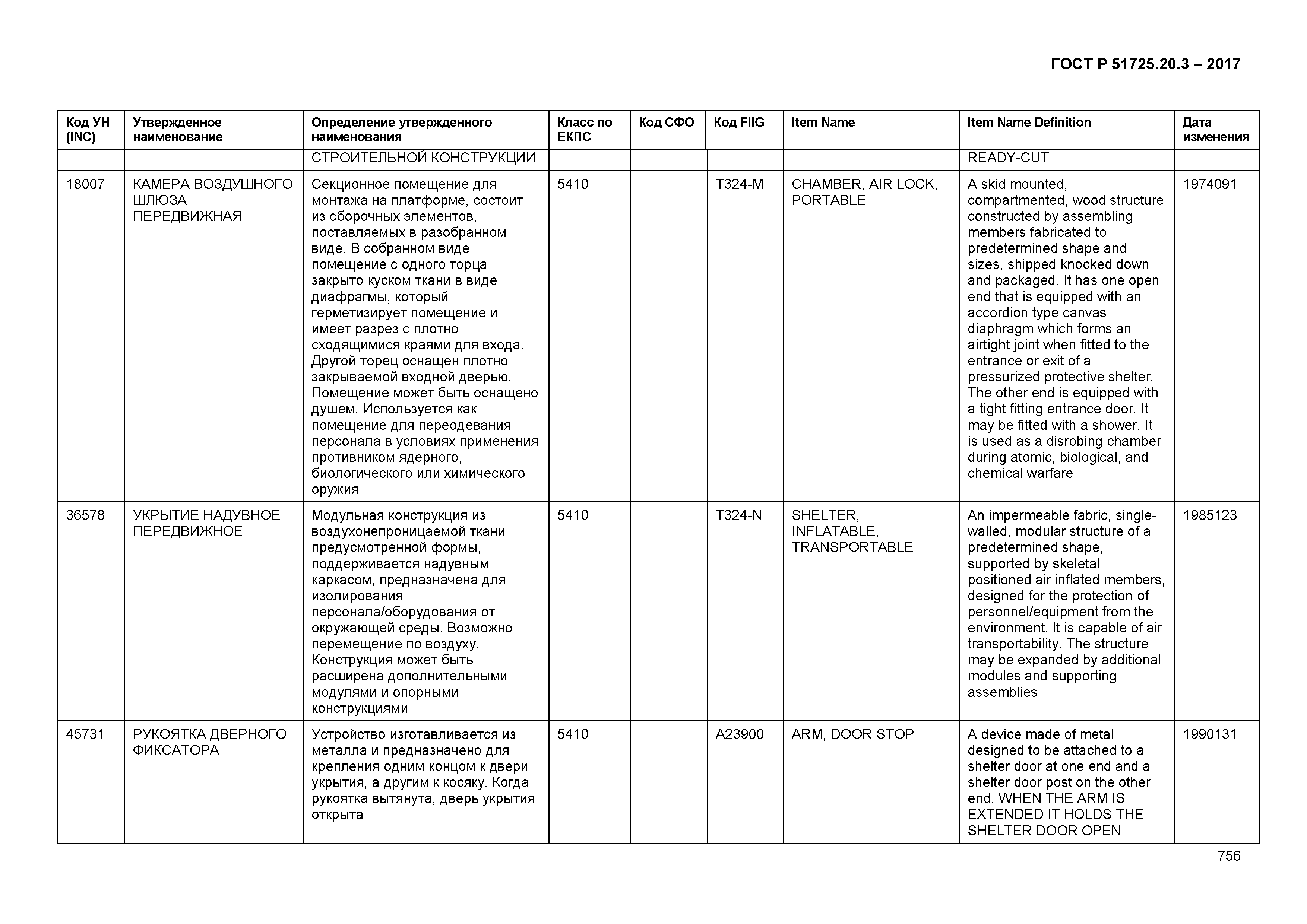 ГОСТ Р 51725.20.3-2017