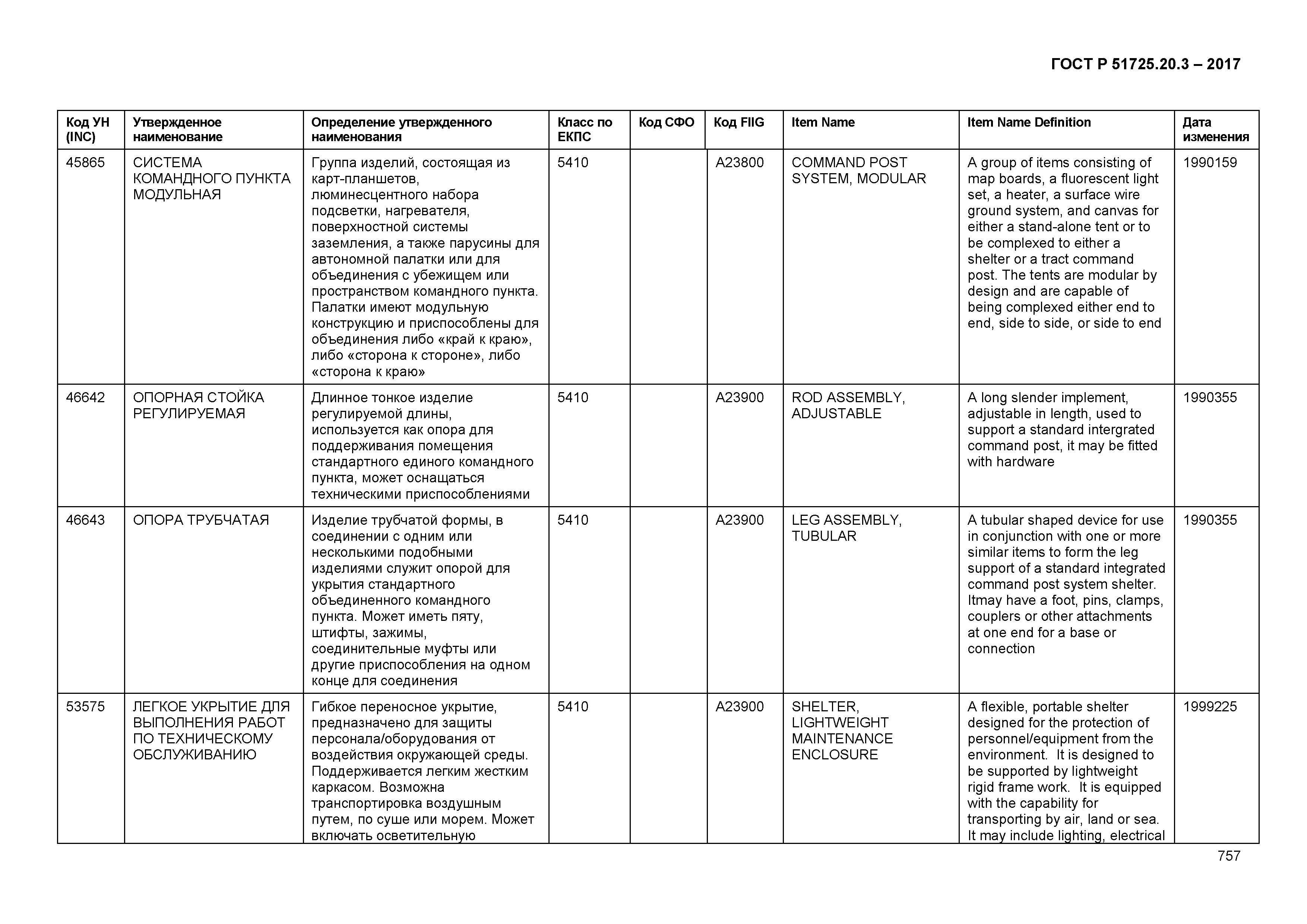 ГОСТ Р 51725.20.3-2017