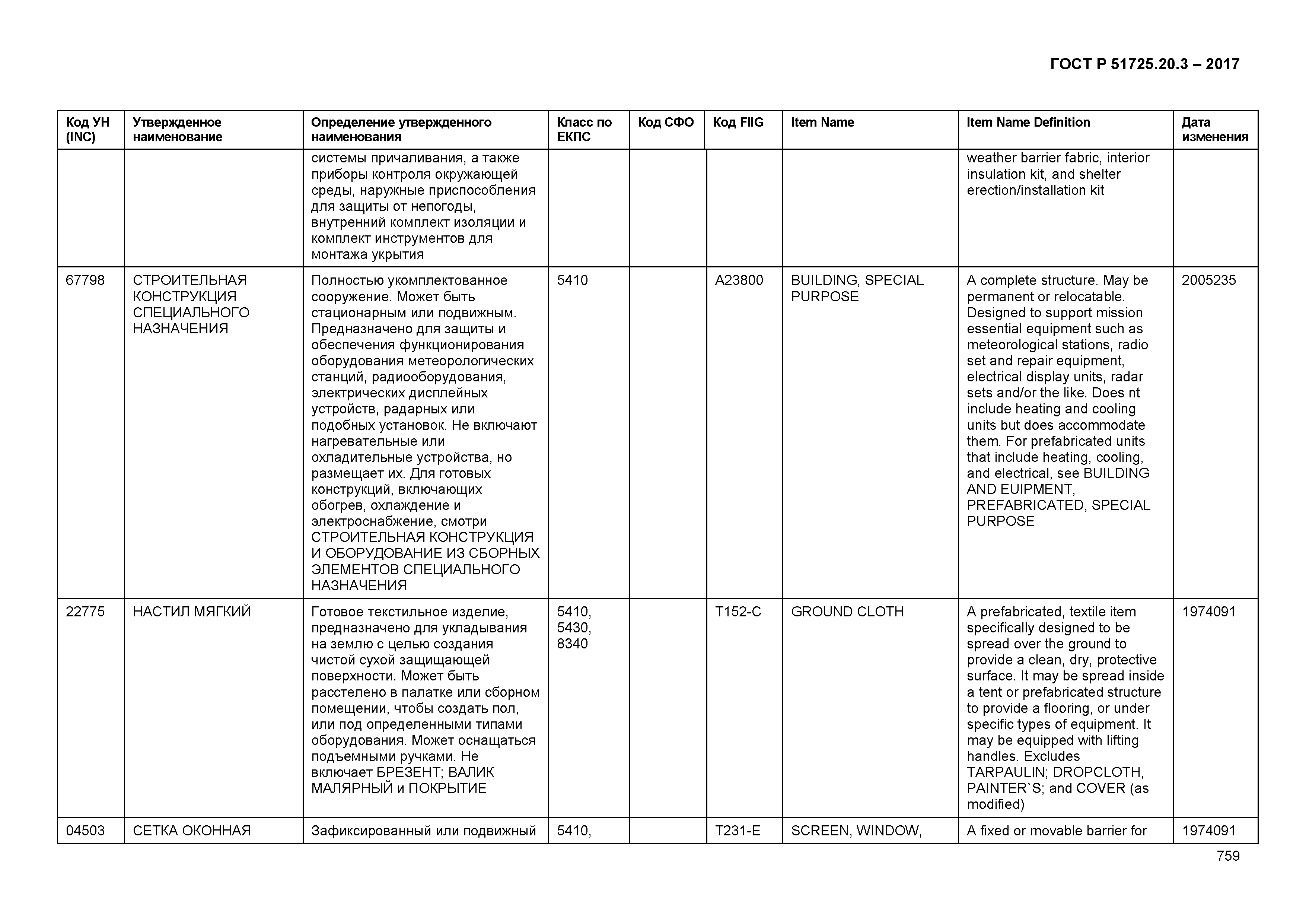 ГОСТ Р 51725.20.3-2017