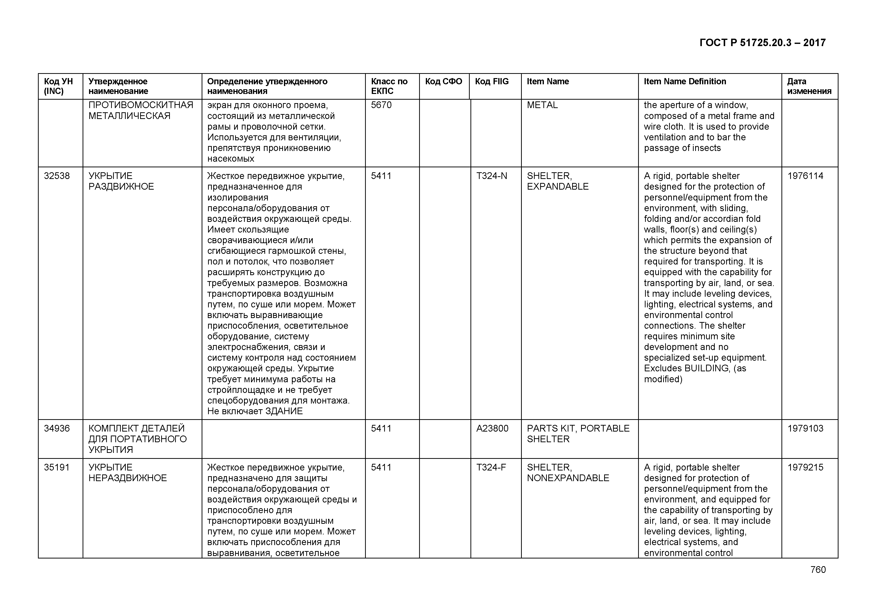 ГОСТ Р 51725.20.3-2017