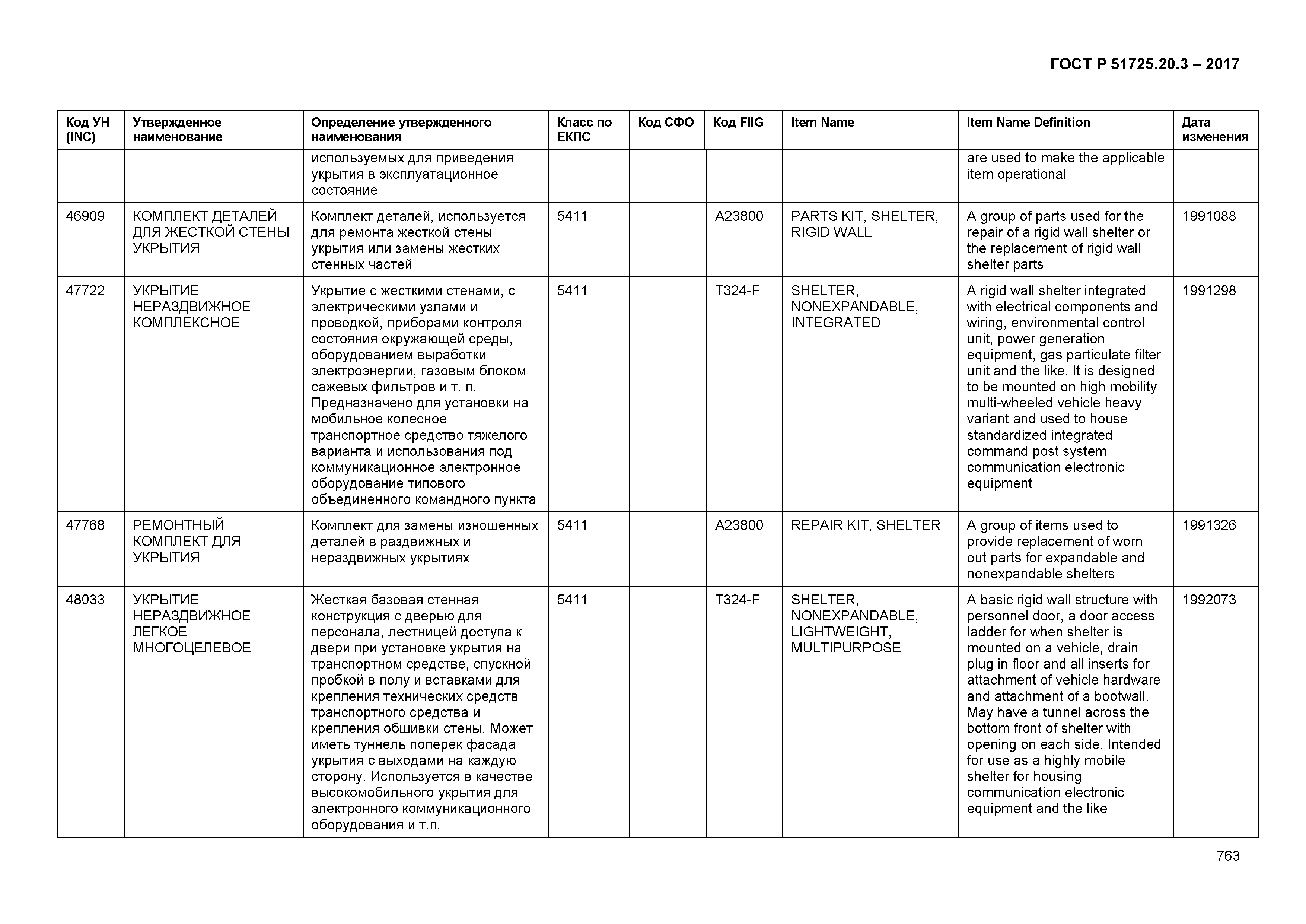 ГОСТ Р 51725.20.3-2017