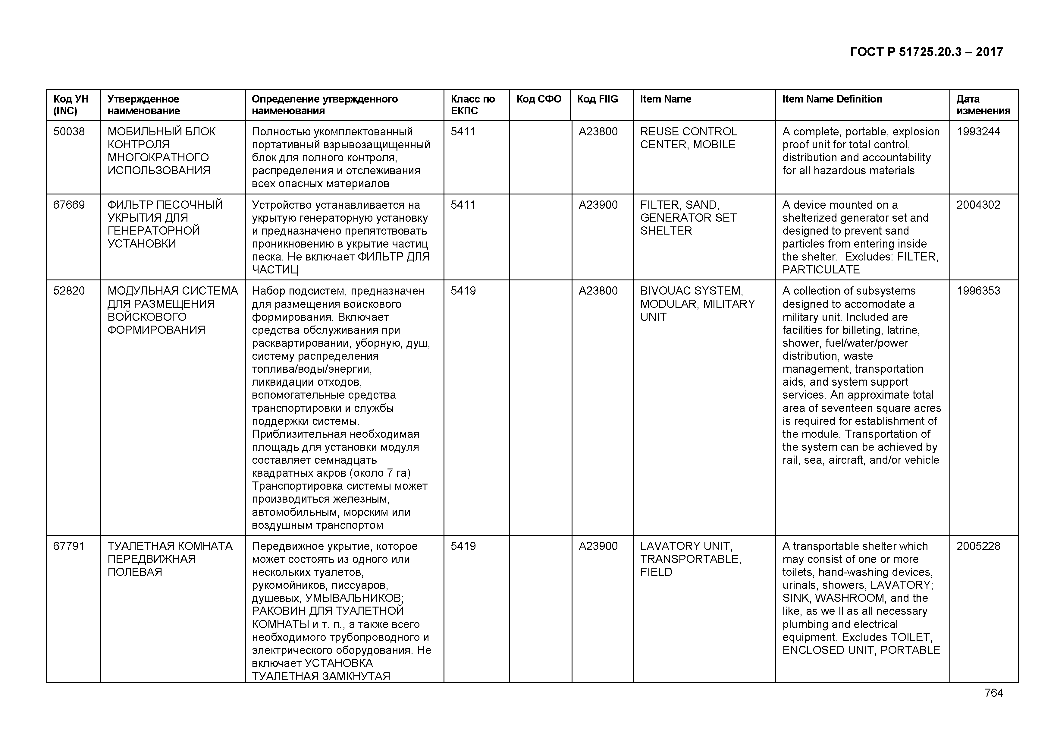 ГОСТ Р 51725.20.3-2017