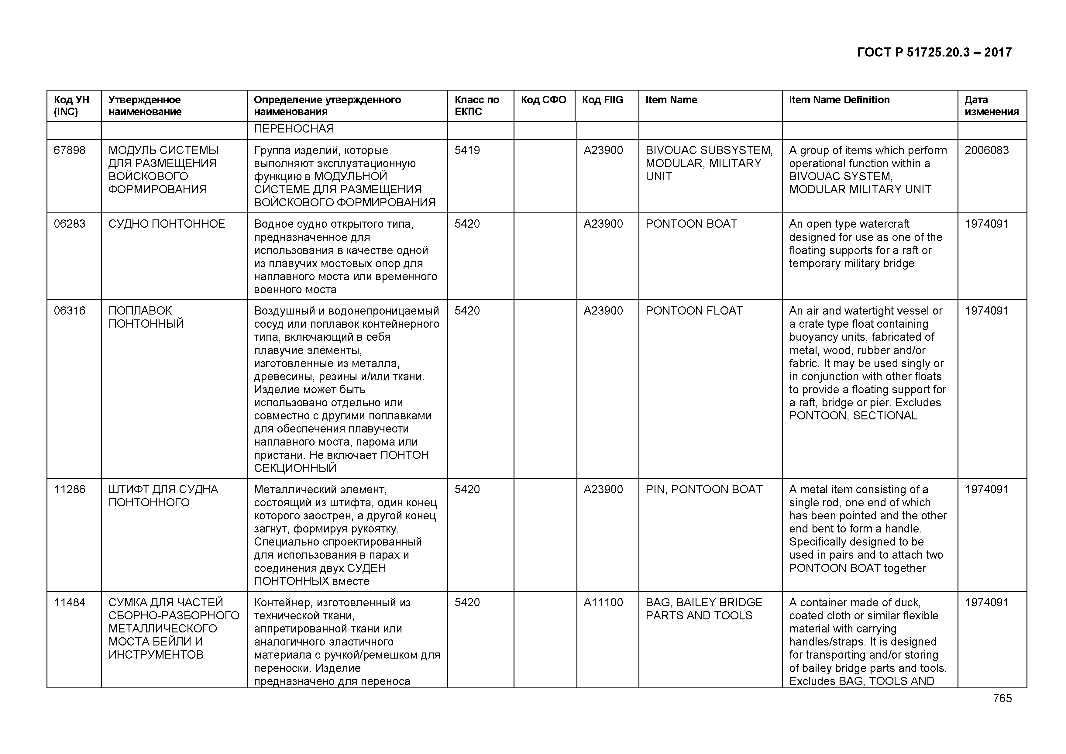 ГОСТ Р 51725.20.3-2017