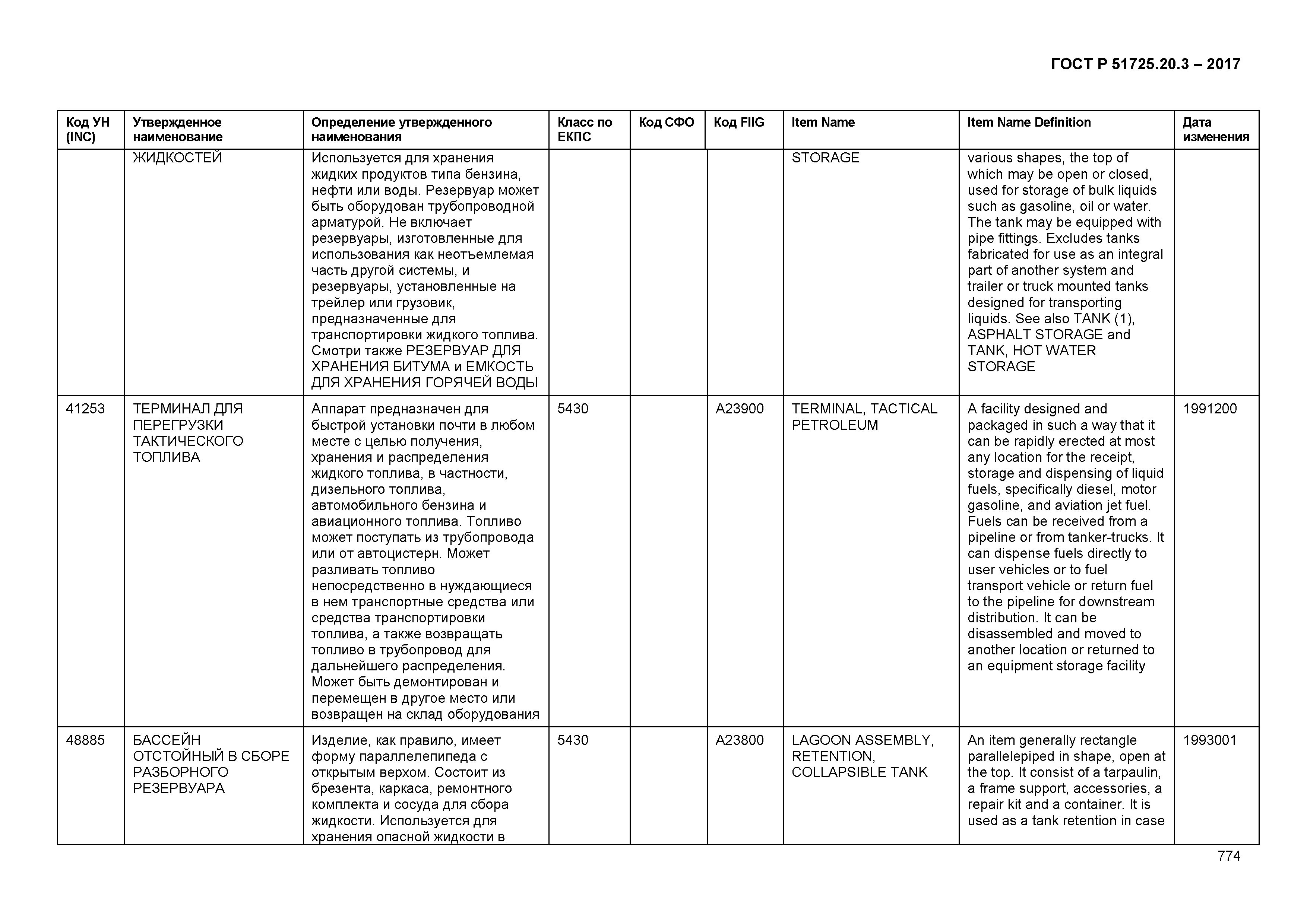 ГОСТ Р 51725.20.3-2017