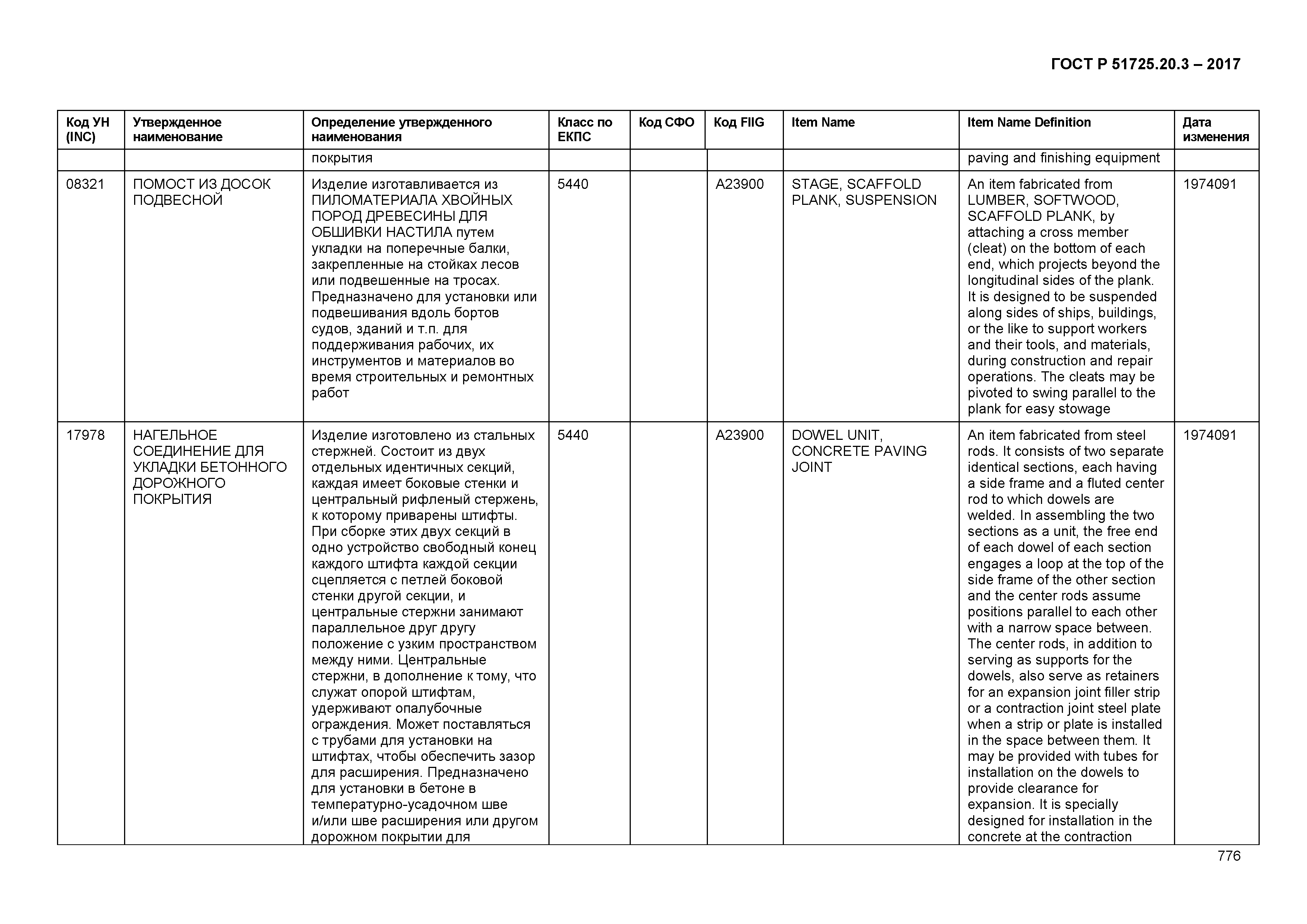 ГОСТ Р 51725.20.3-2017