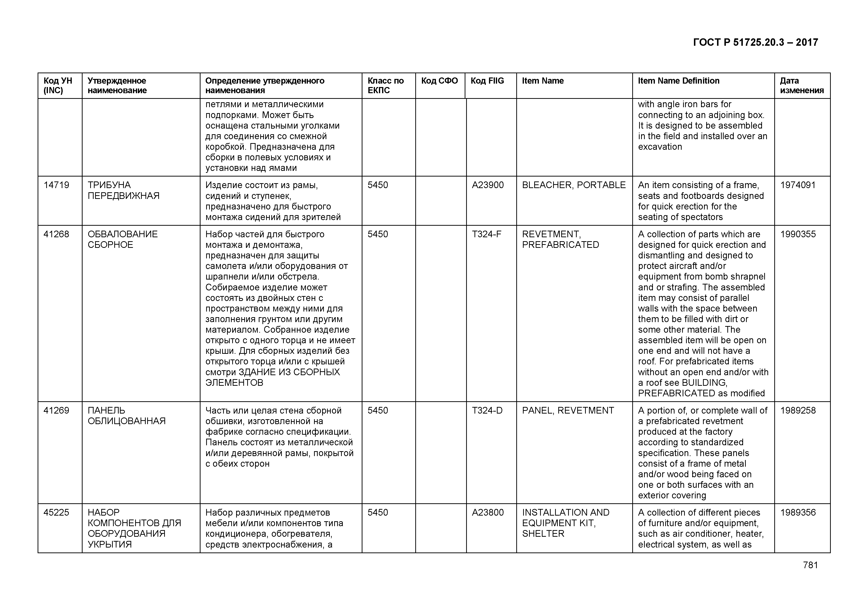 ГОСТ Р 51725.20.3-2017