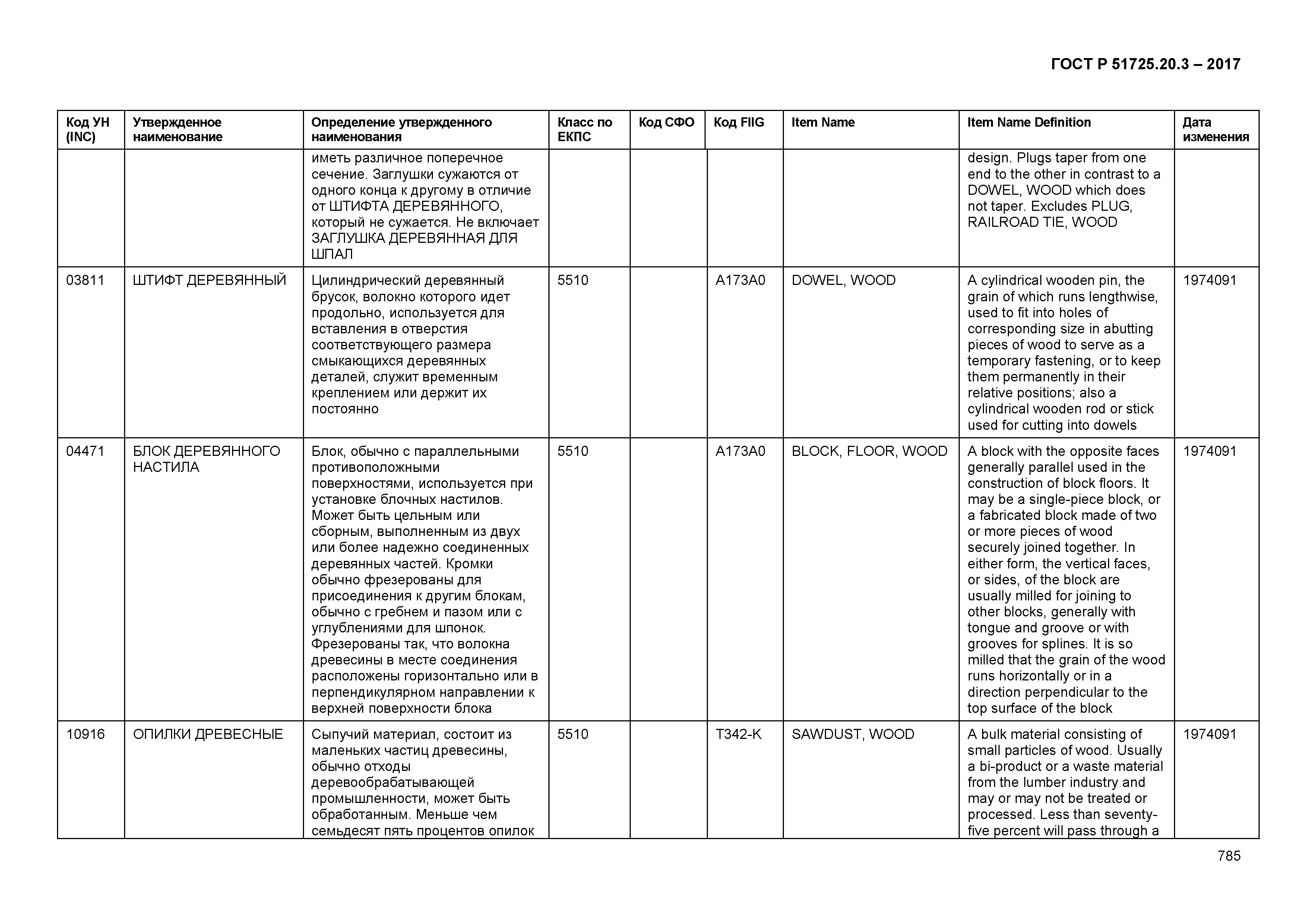 ГОСТ Р 51725.20.3-2017