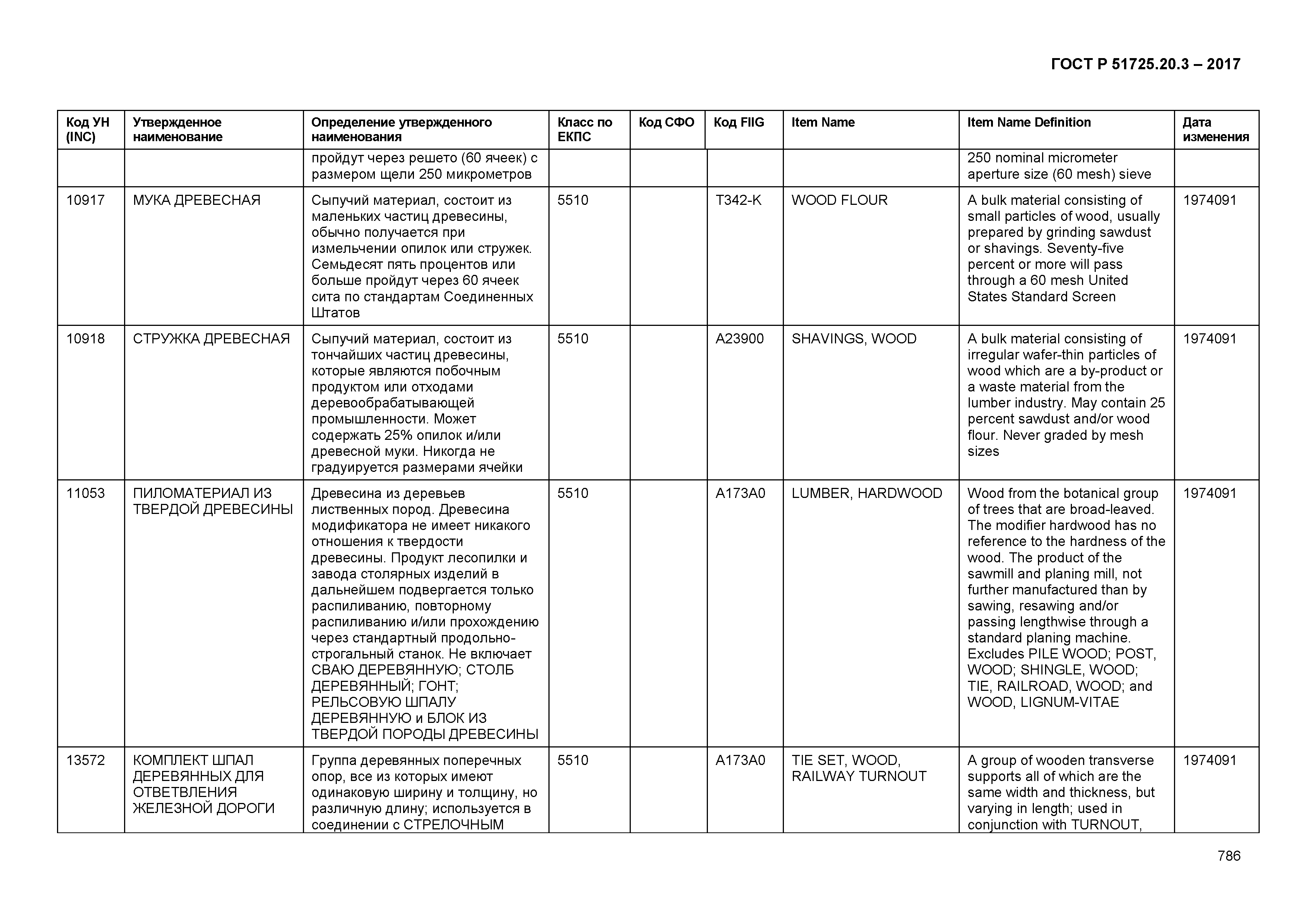 ГОСТ Р 51725.20.3-2017