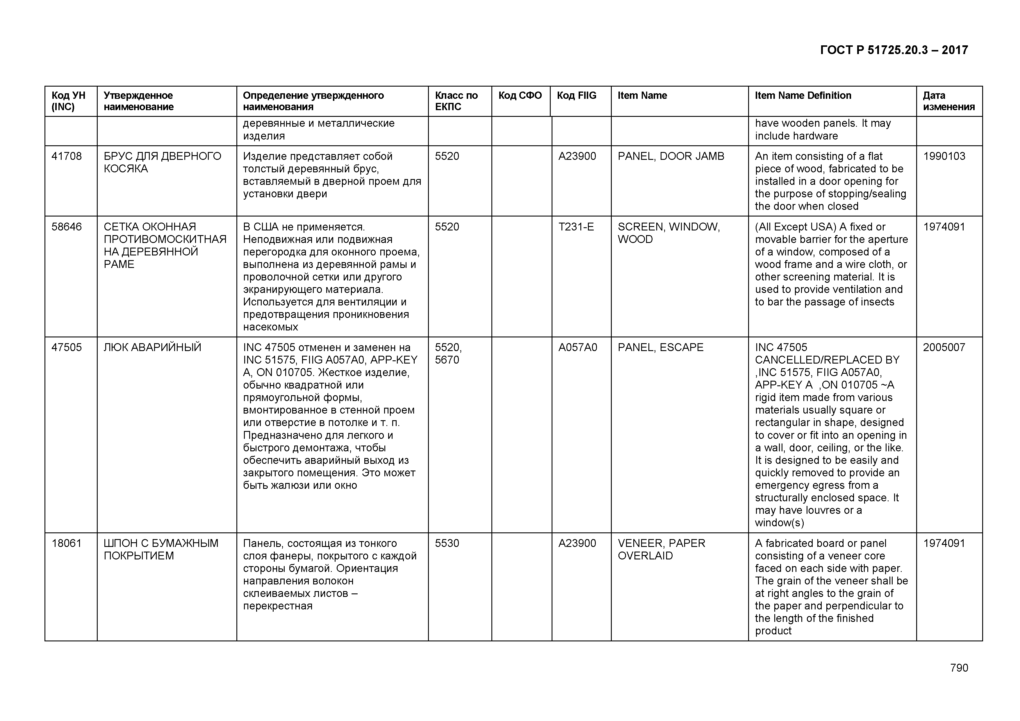 ГОСТ Р 51725.20.3-2017