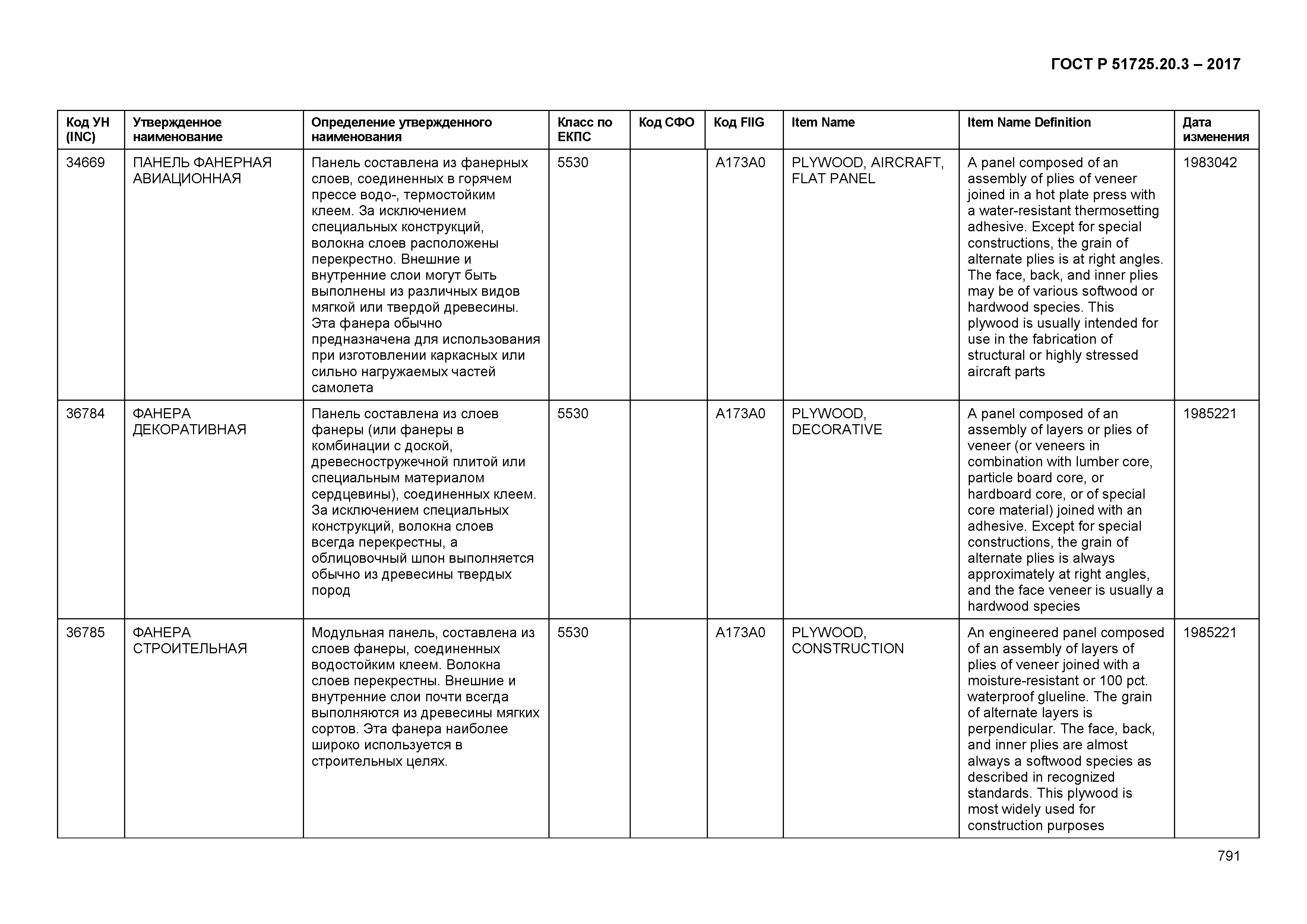 ГОСТ Р 51725.20.3-2017