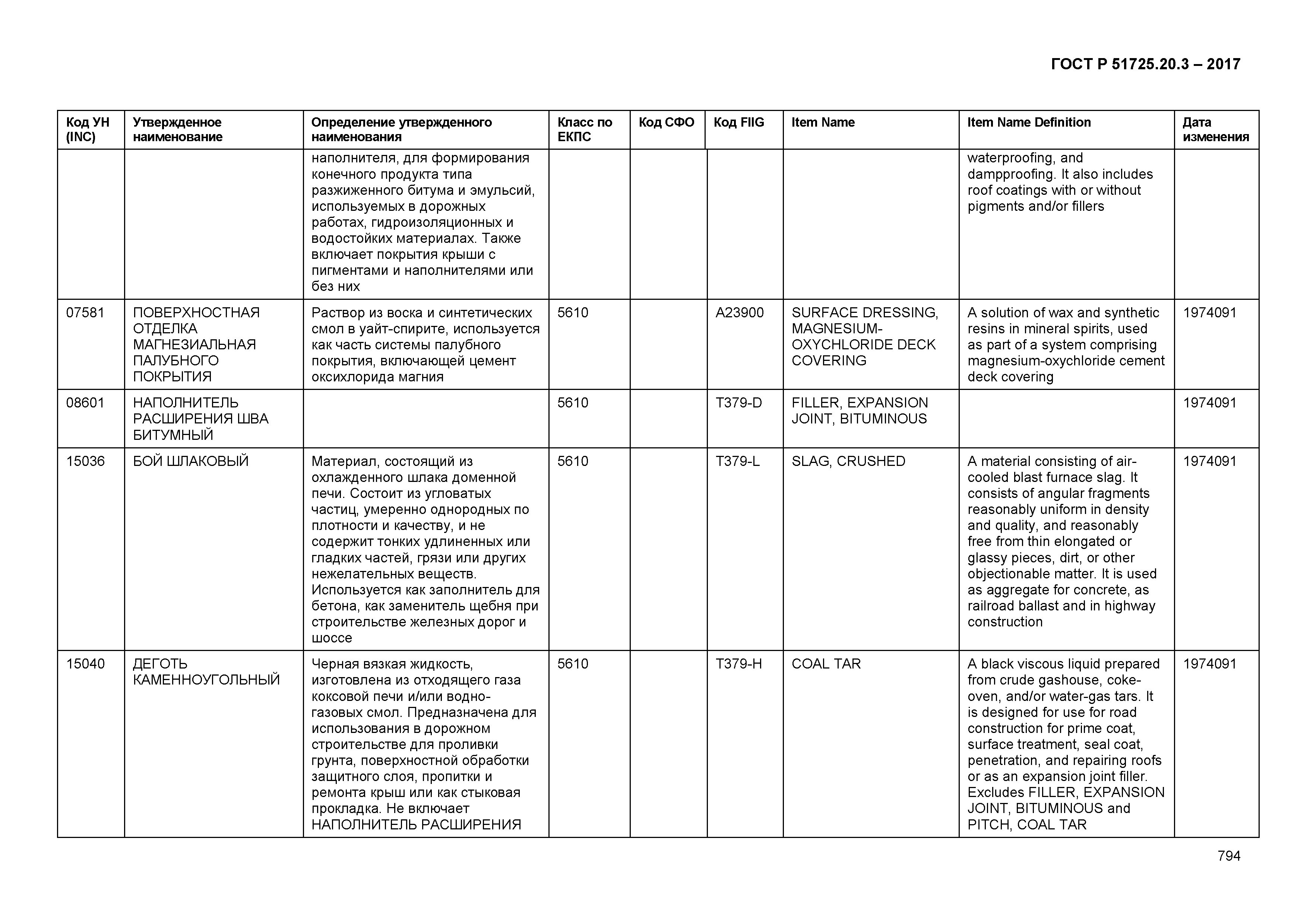 ГОСТ Р 51725.20.3-2017