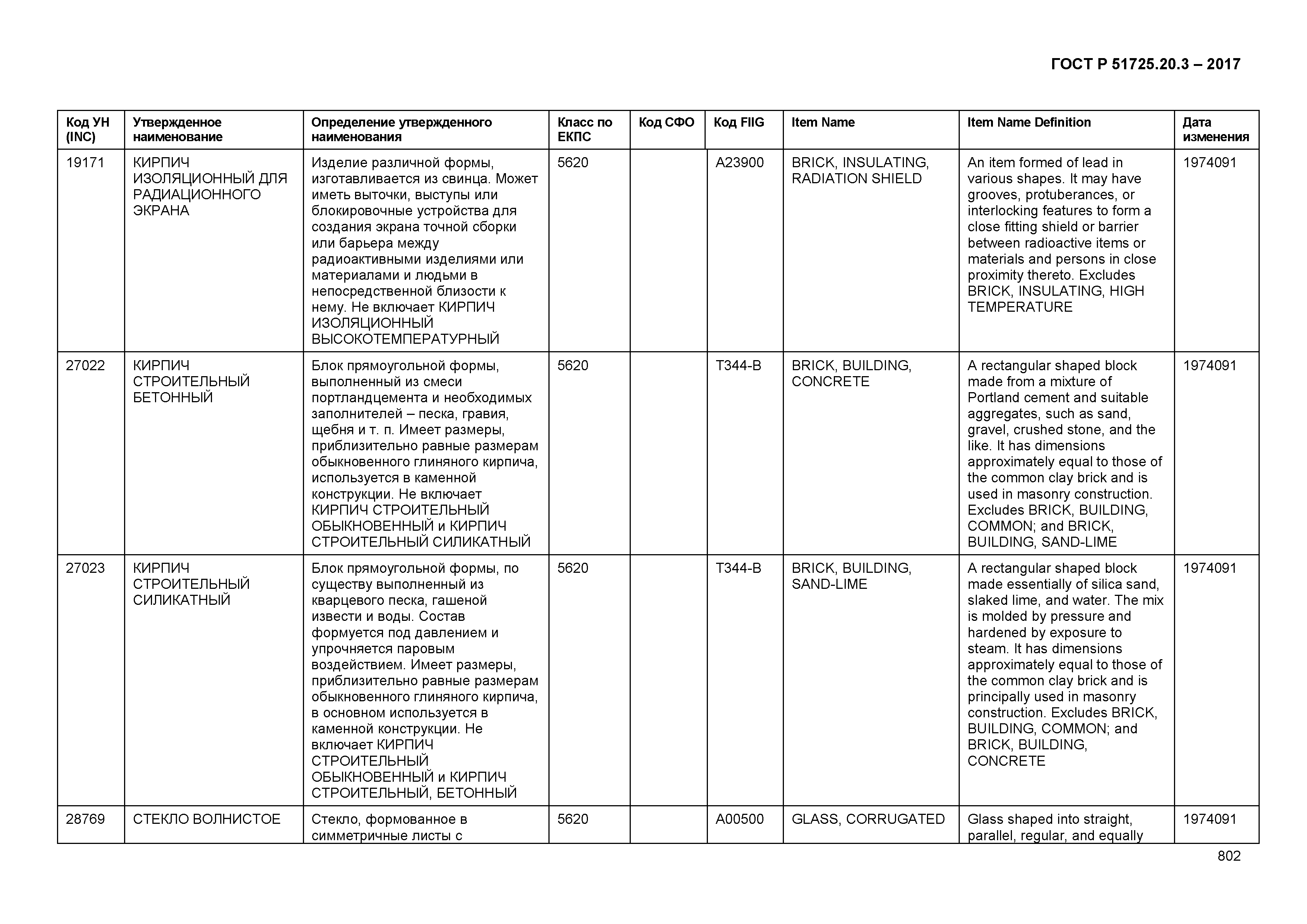 ГОСТ Р 51725.20.3-2017