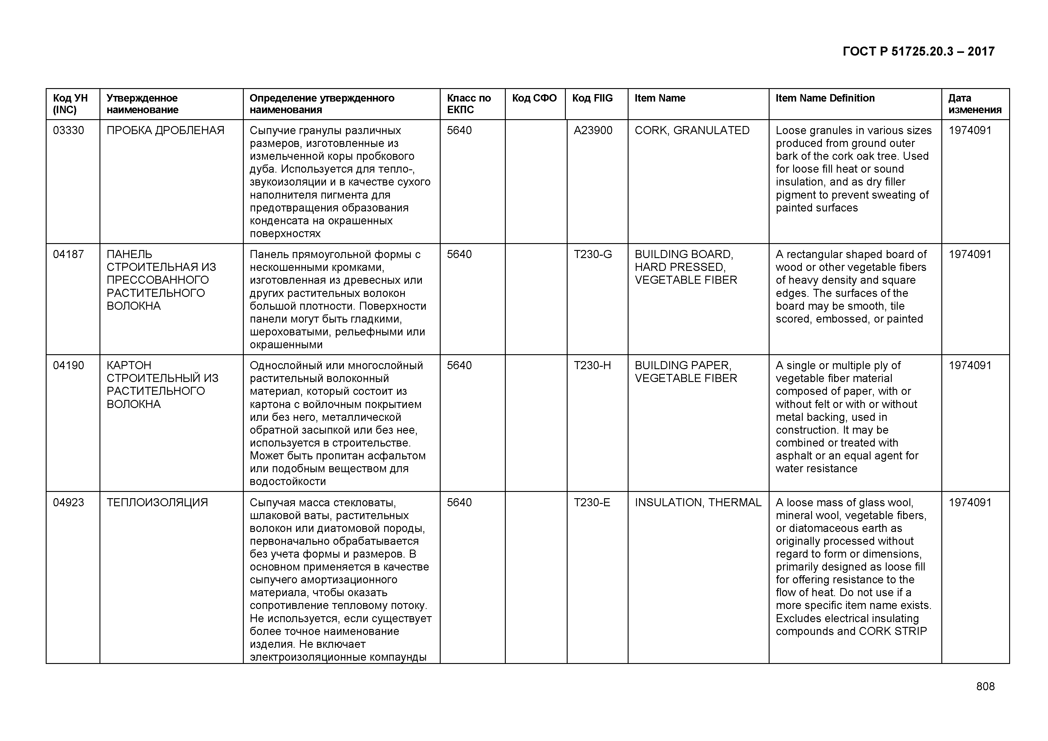 ГОСТ Р 51725.20.3-2017