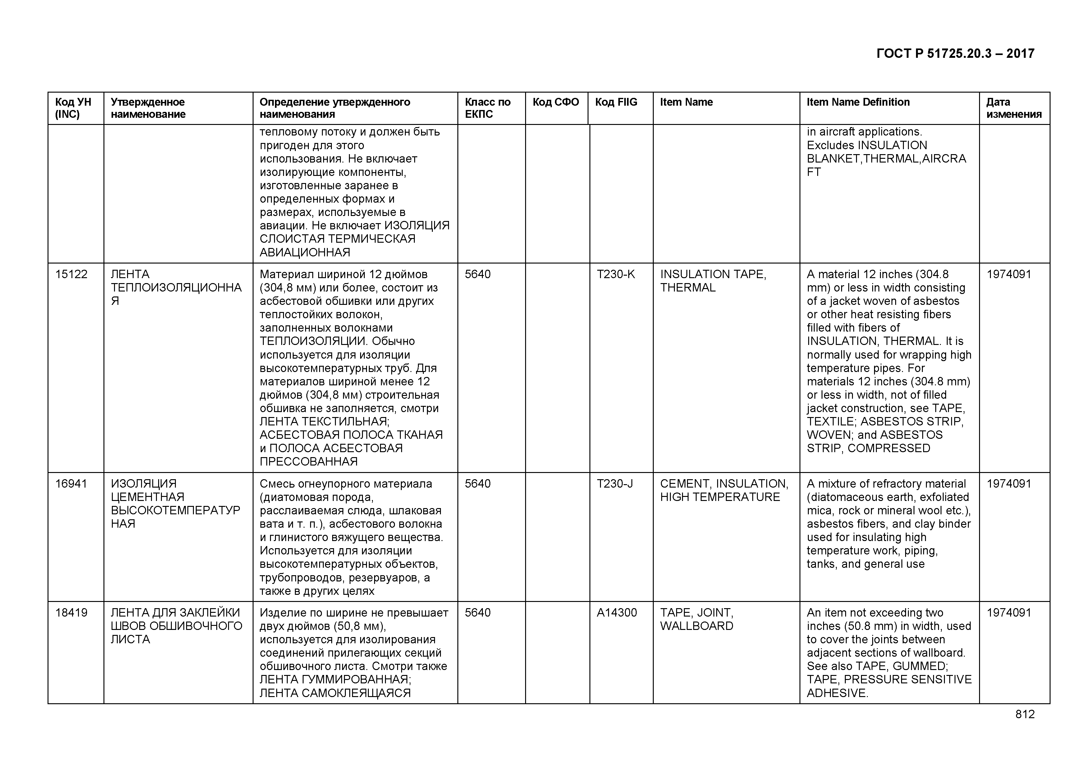 ГОСТ Р 51725.20.3-2017