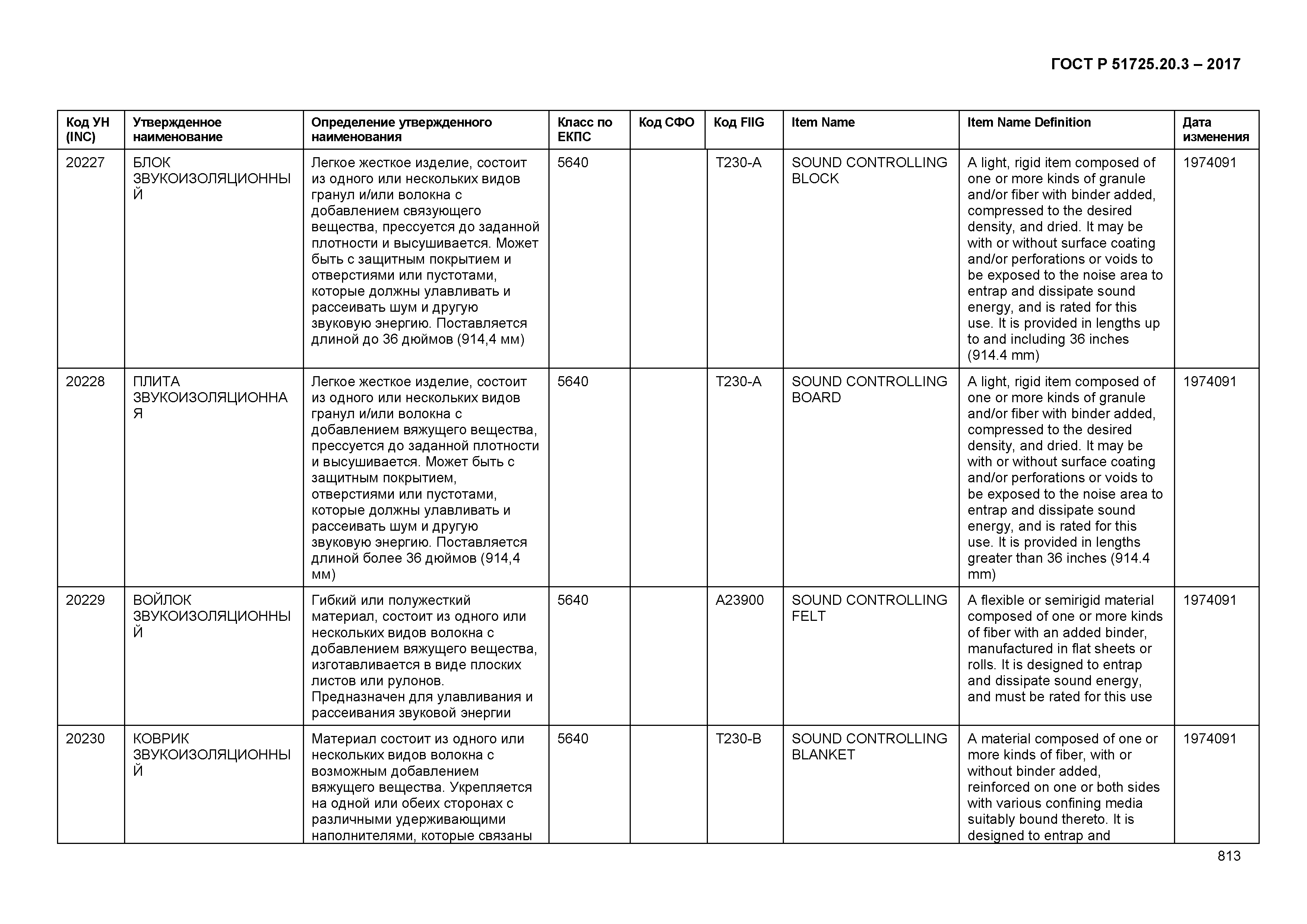 ГОСТ Р 51725.20.3-2017