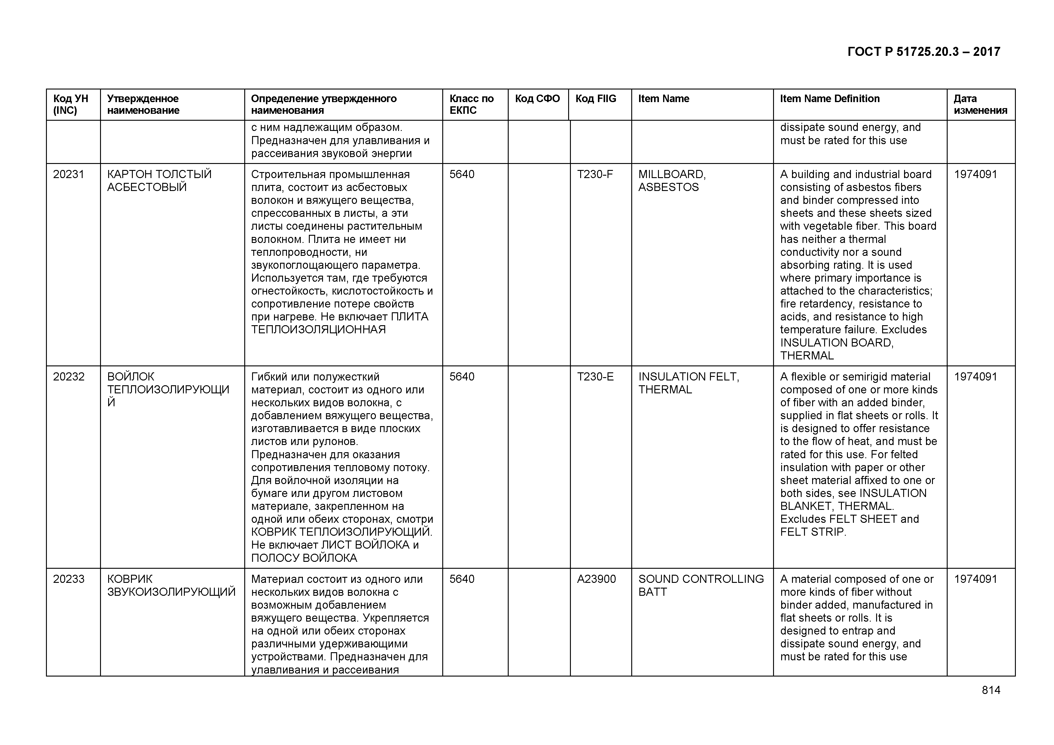 ГОСТ Р 51725.20.3-2017