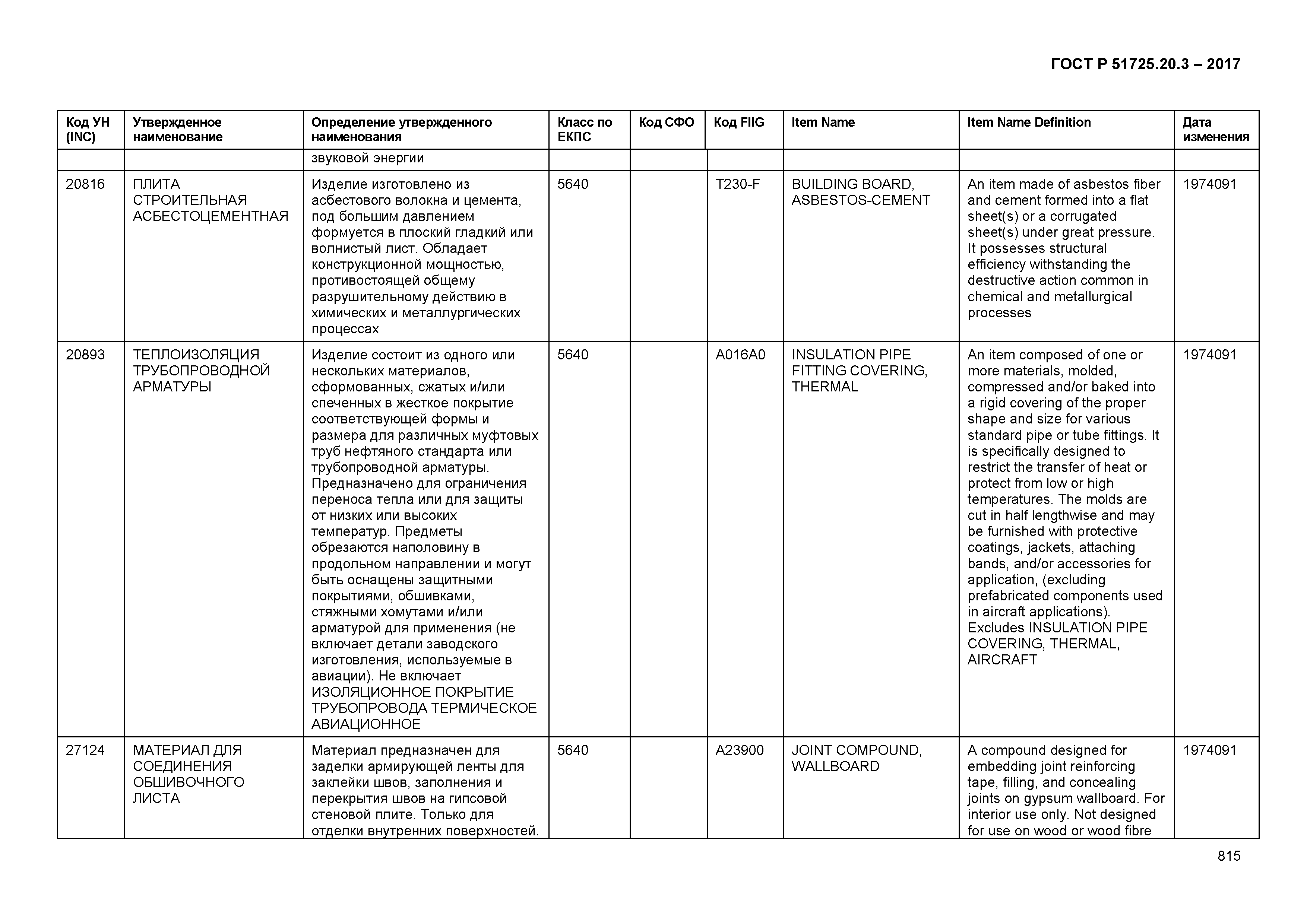 ГОСТ Р 51725.20.3-2017