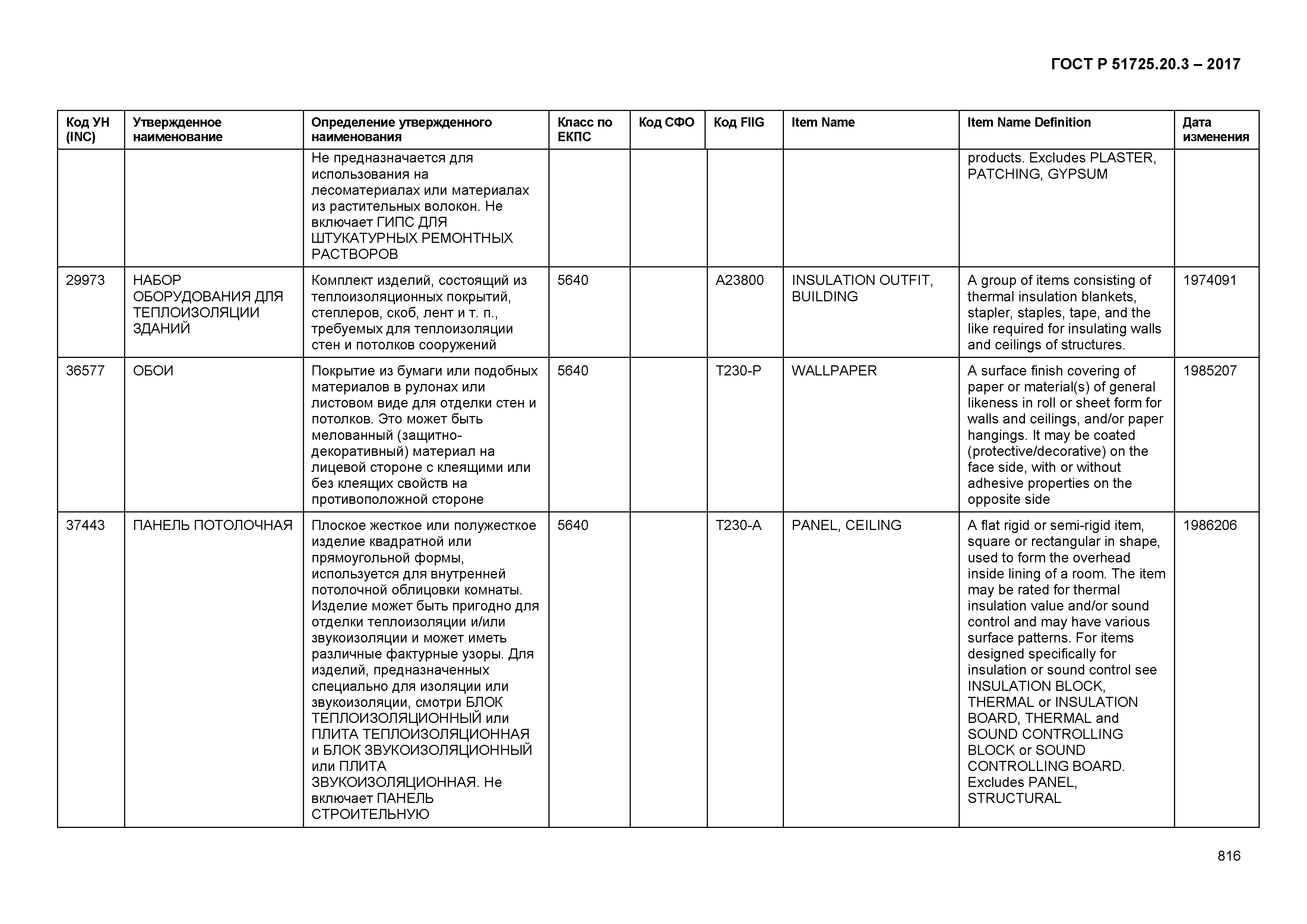 ГОСТ Р 51725.20.3-2017