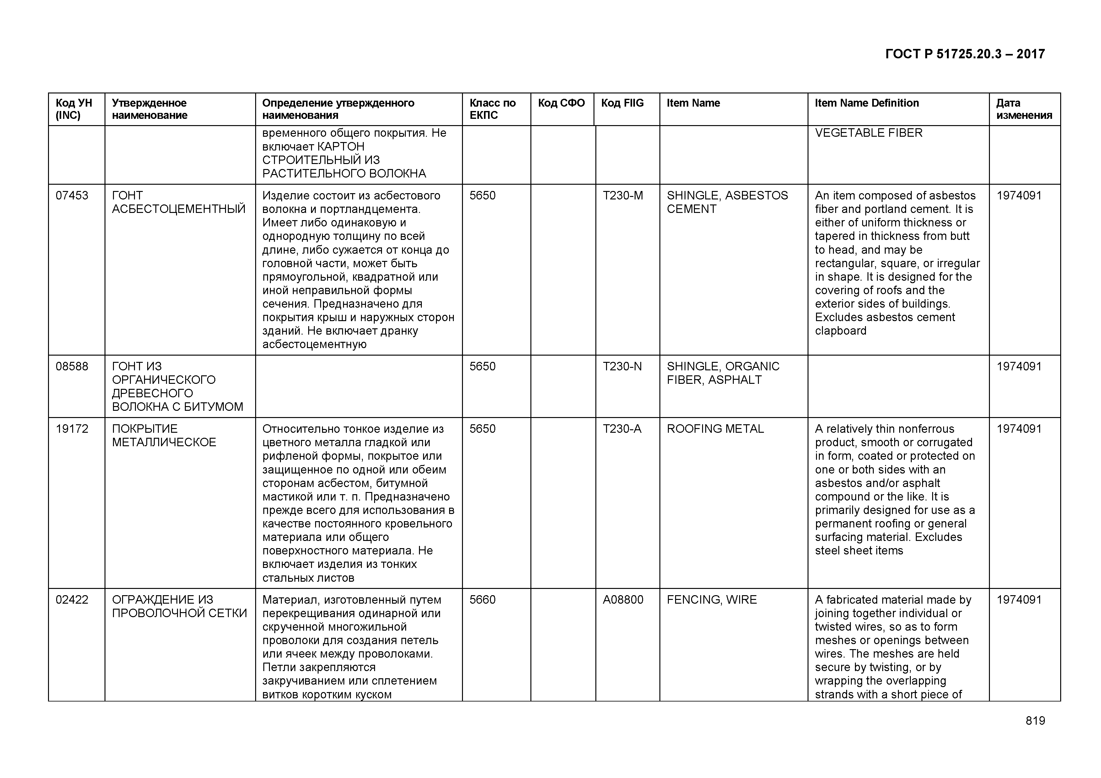 ГОСТ Р 51725.20.3-2017