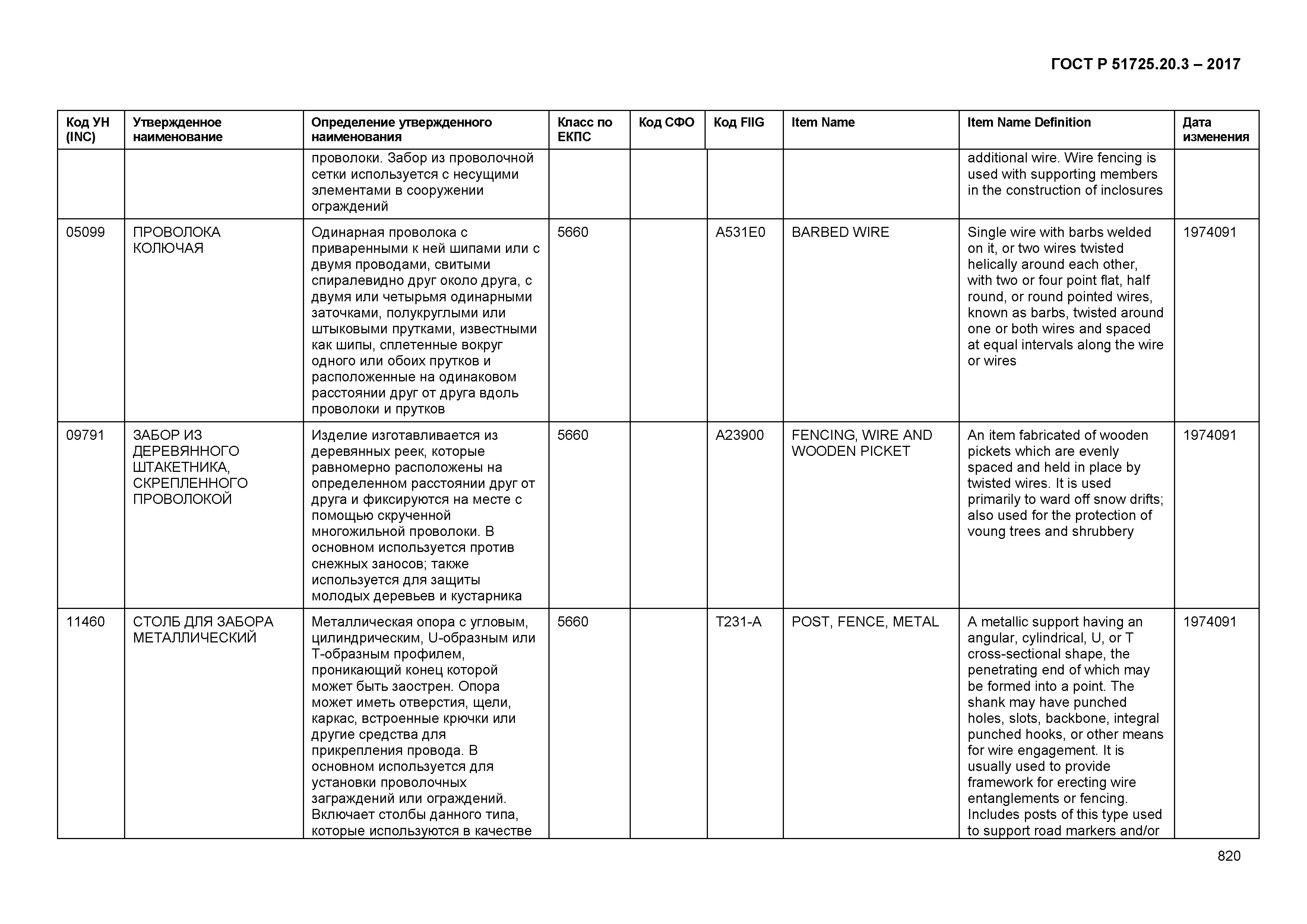 ГОСТ Р 51725.20.3-2017