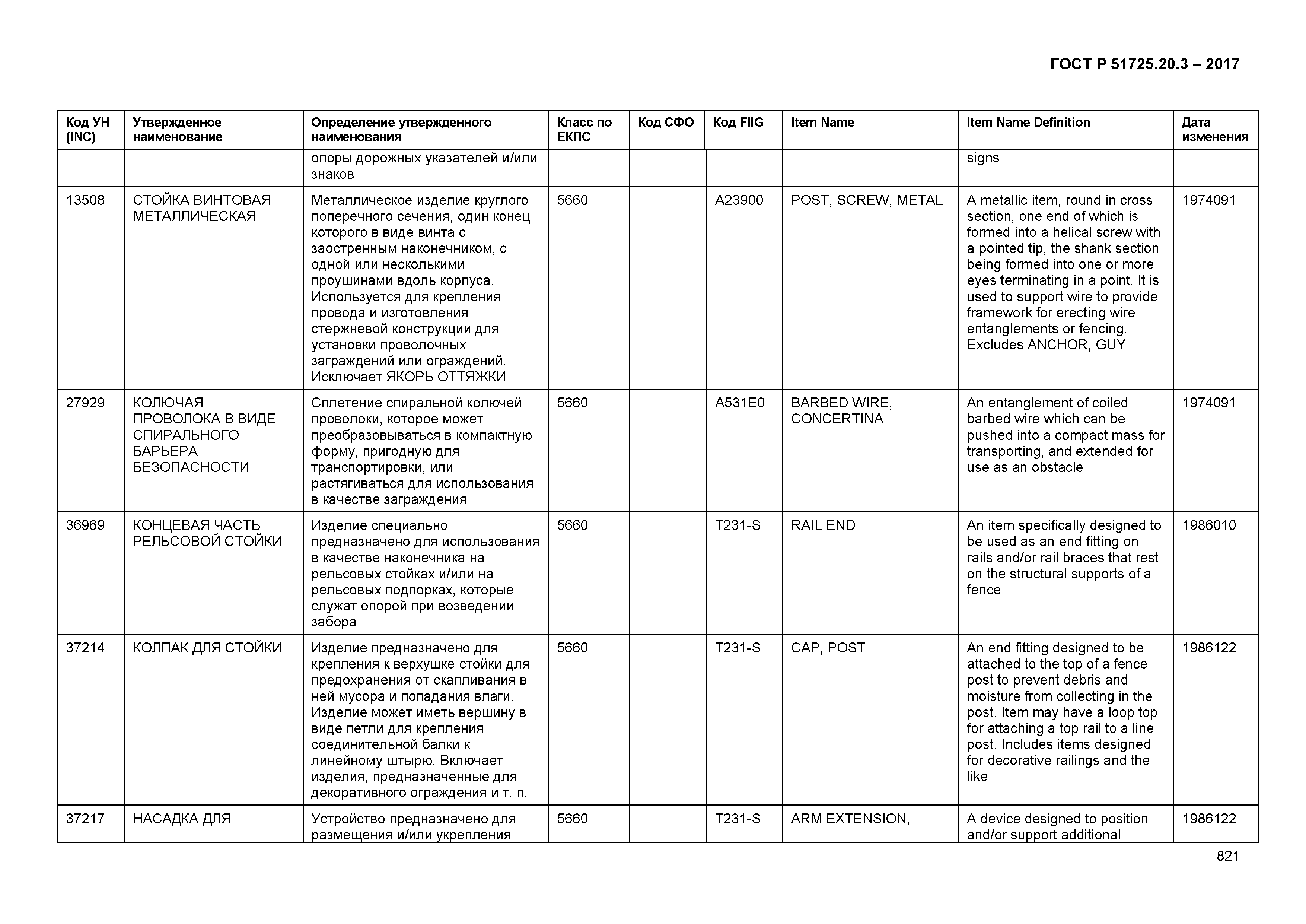 ГОСТ Р 51725.20.3-2017