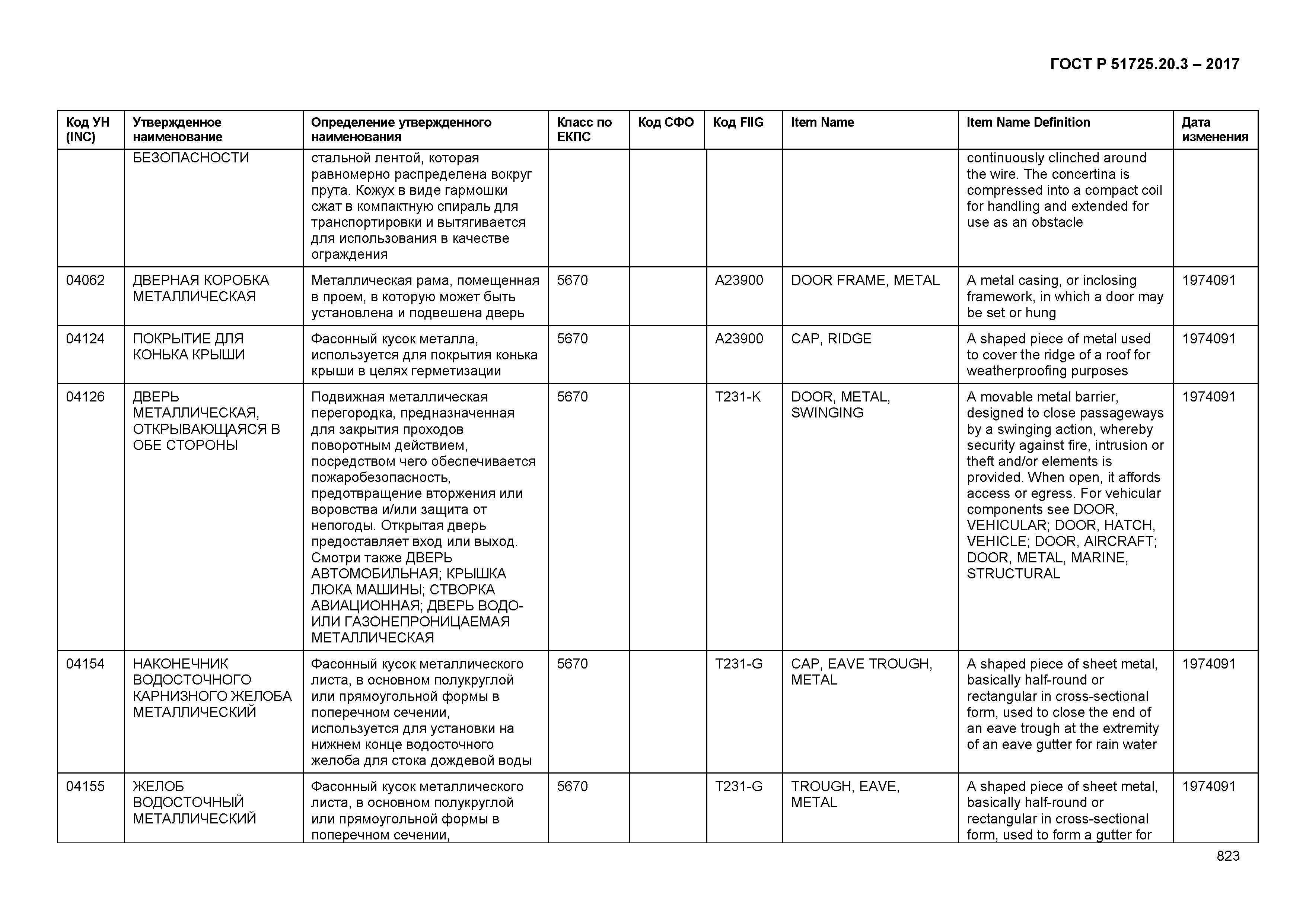 ГОСТ Р 51725.20.3-2017