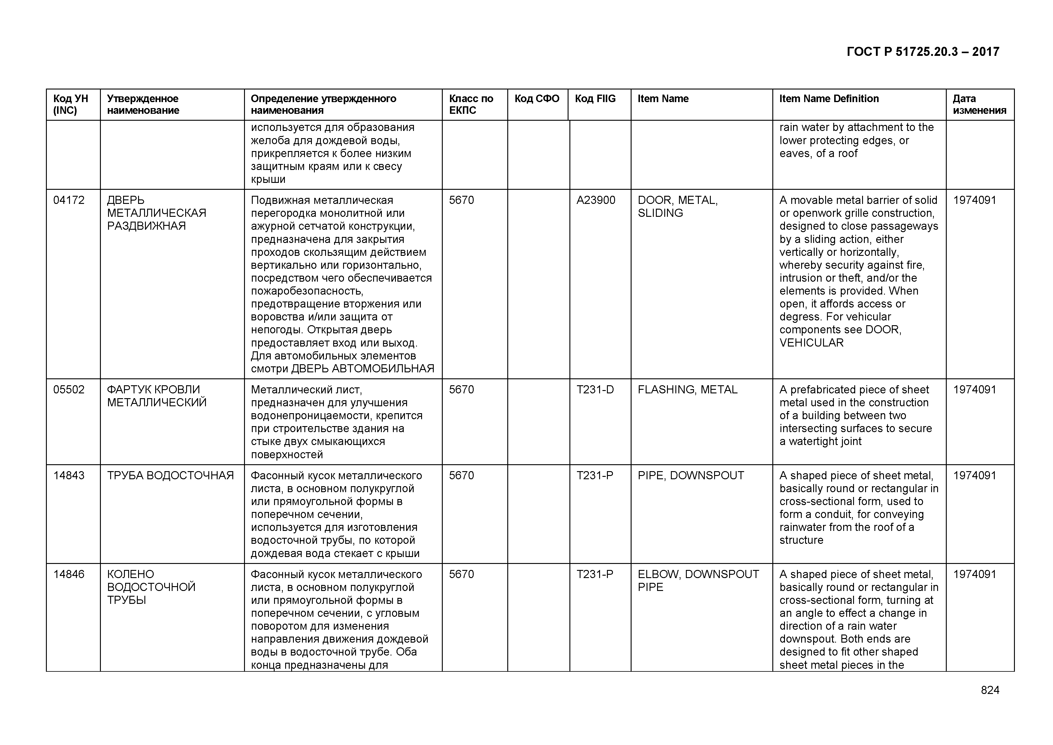 ГОСТ Р 51725.20.3-2017