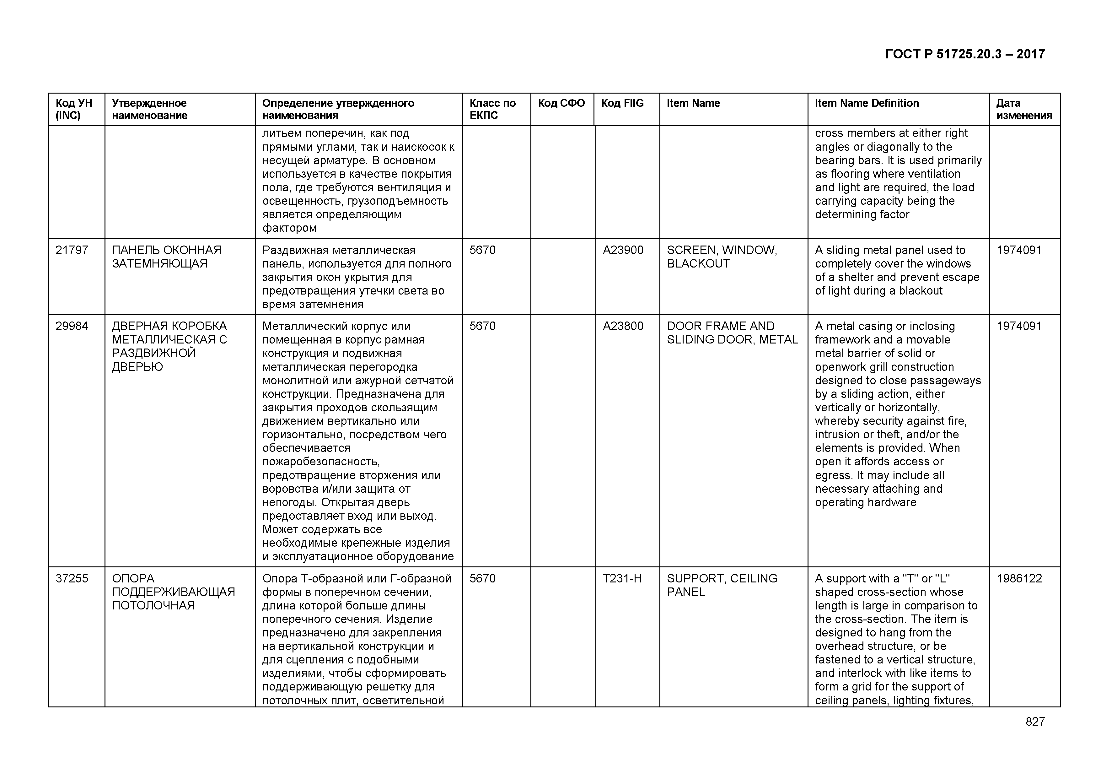 ГОСТ Р 51725.20.3-2017