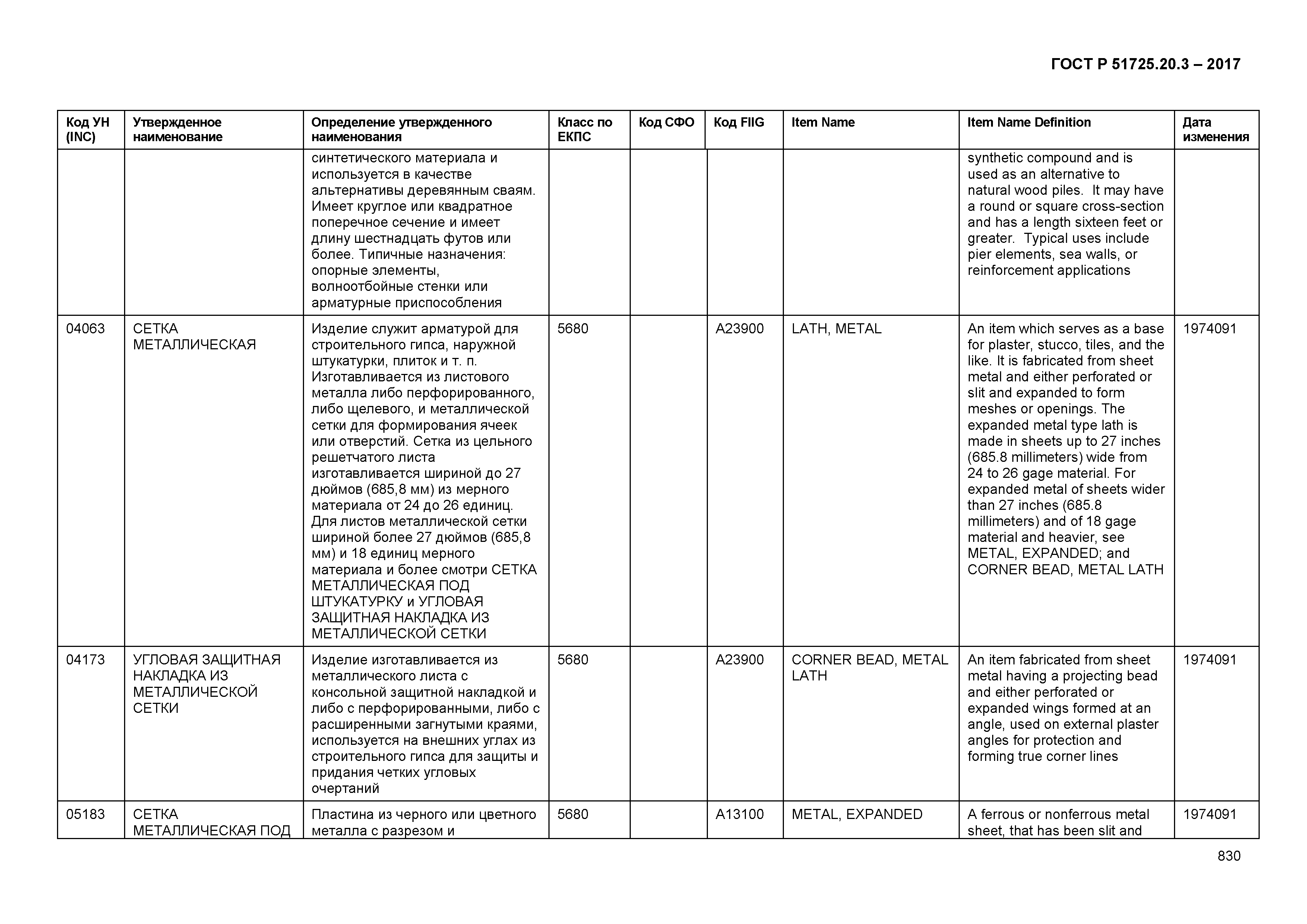 ГОСТ Р 51725.20.3-2017