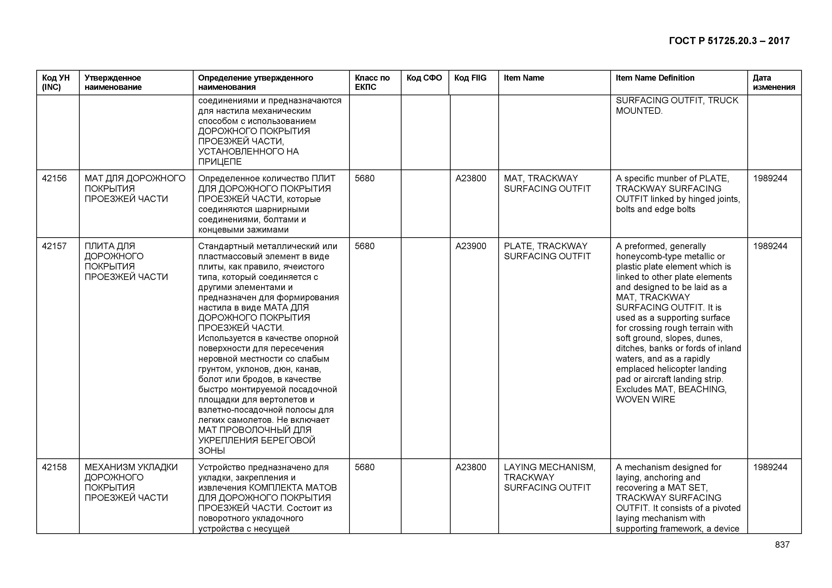 ГОСТ Р 51725.20.3-2017