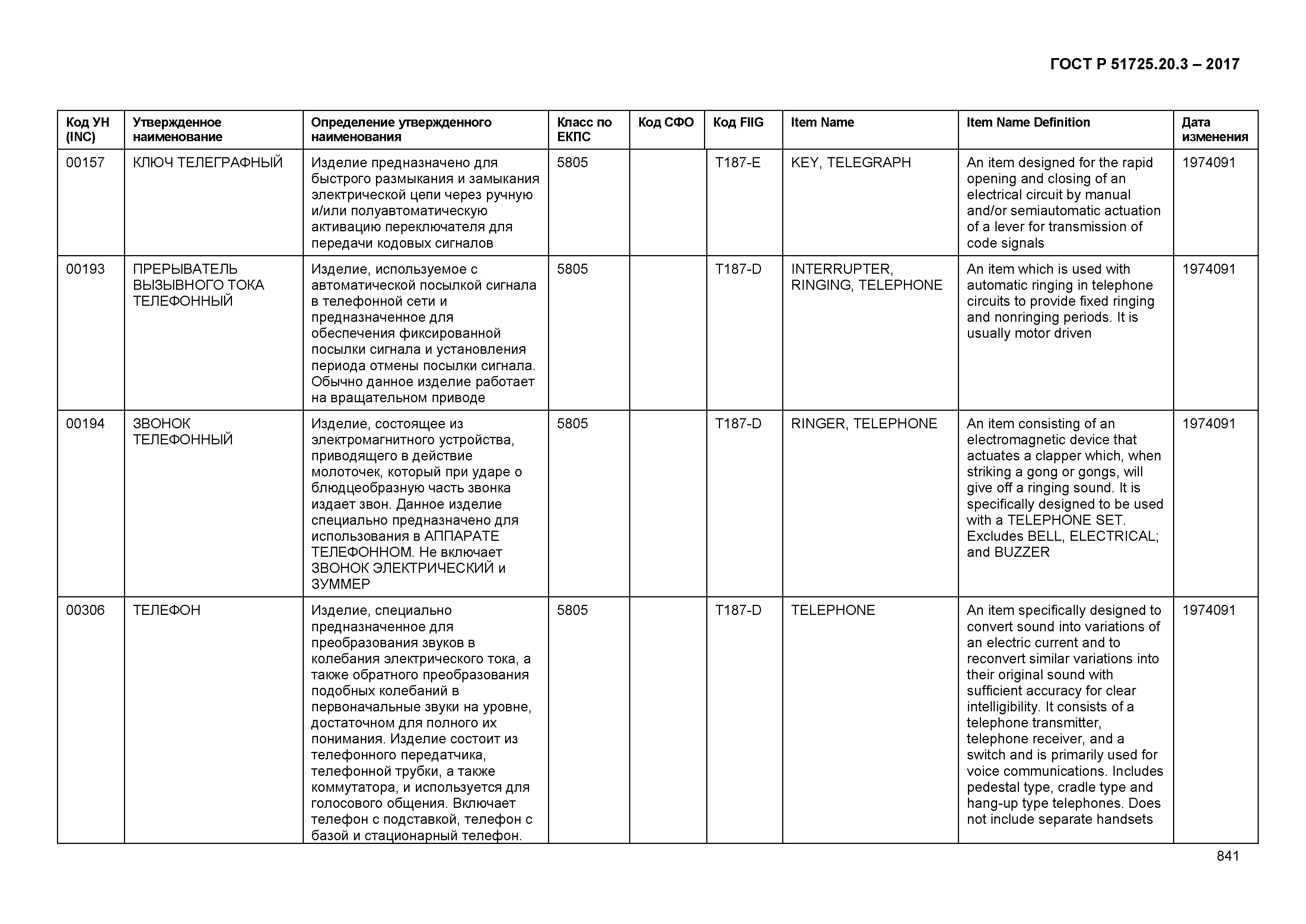 ГОСТ Р 51725.20.3-2017