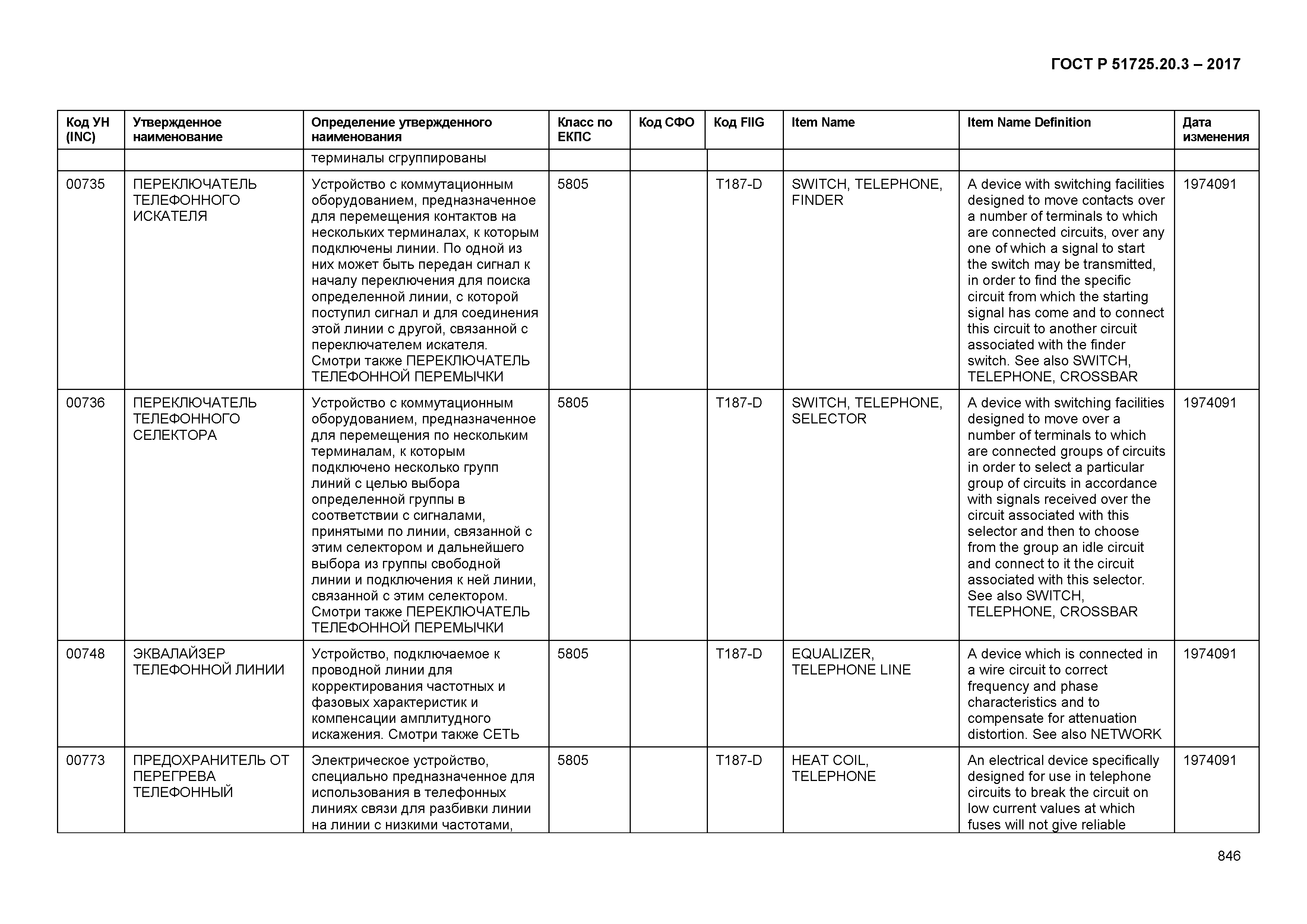 ГОСТ Р 51725.20.3-2017