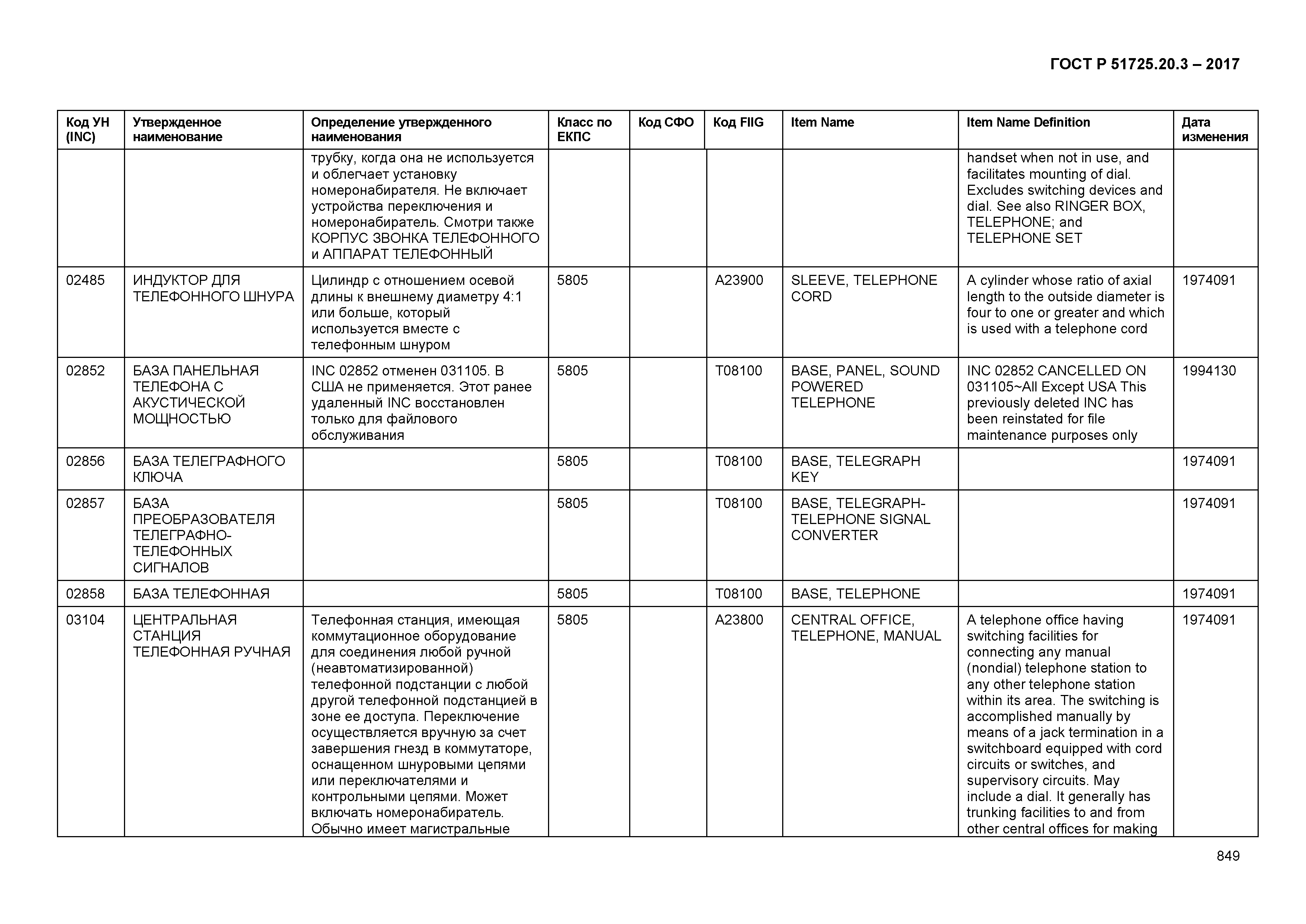 ГОСТ Р 51725.20.3-2017