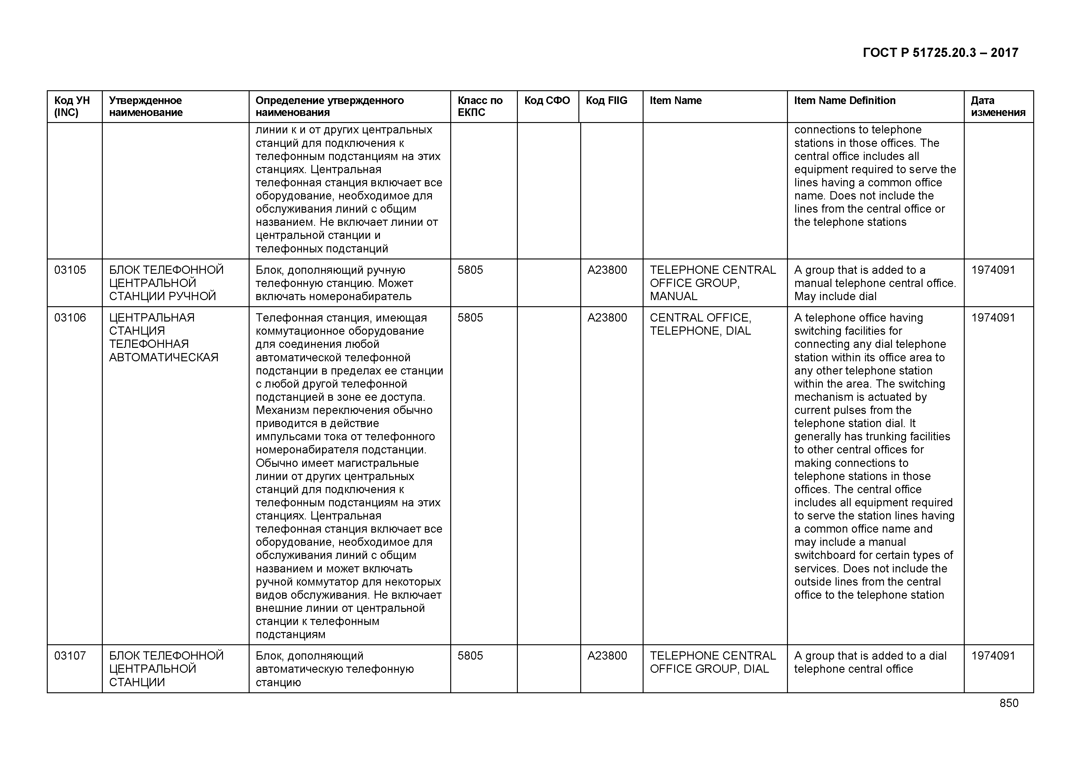 ГОСТ Р 51725.20.3-2017