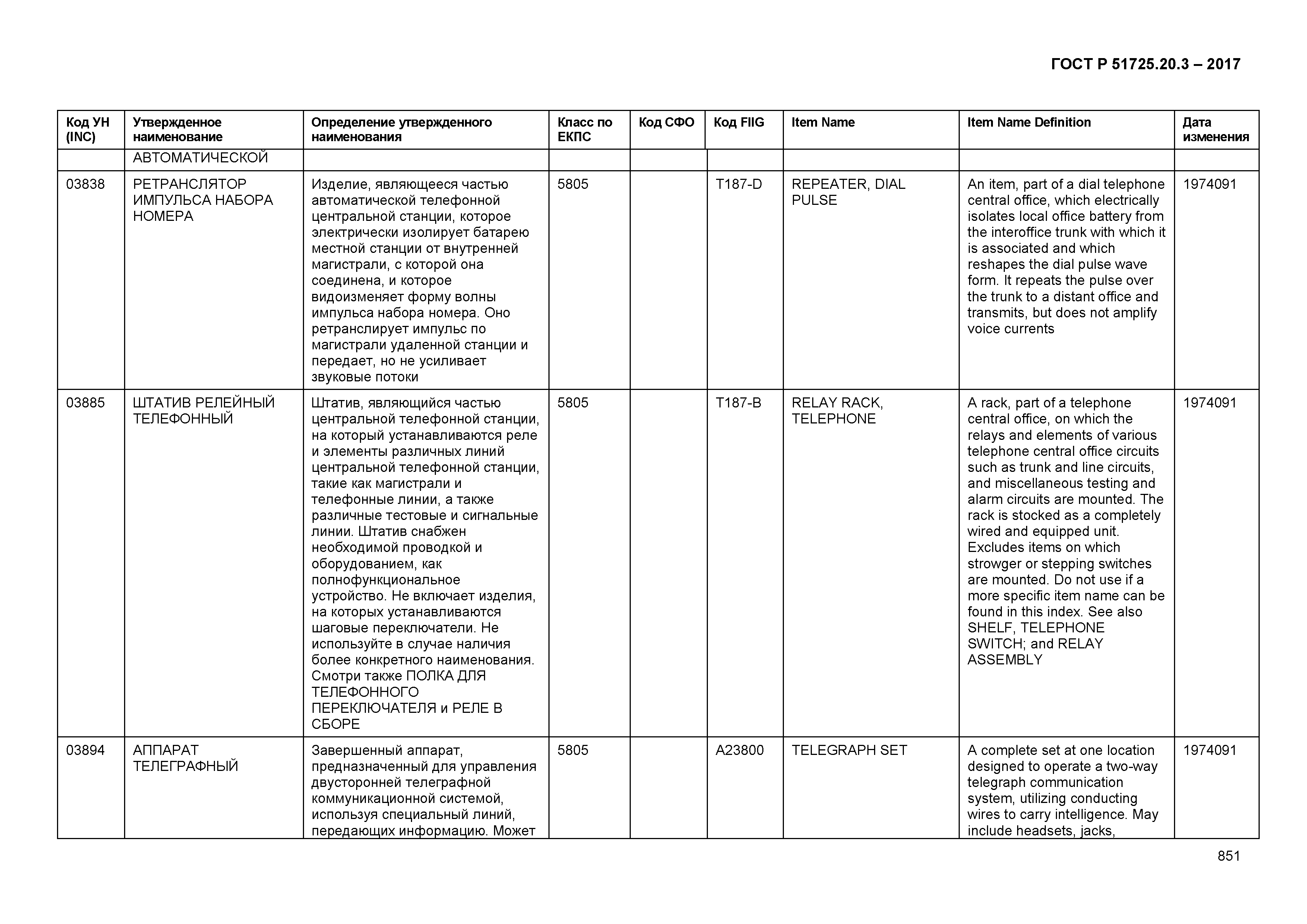 ГОСТ Р 51725.20.3-2017