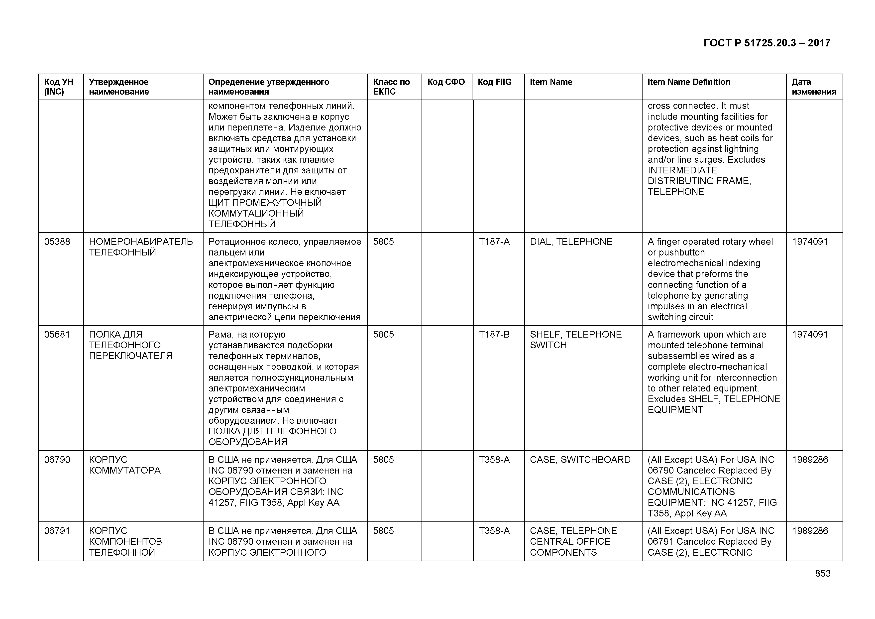 ГОСТ Р 51725.20.3-2017