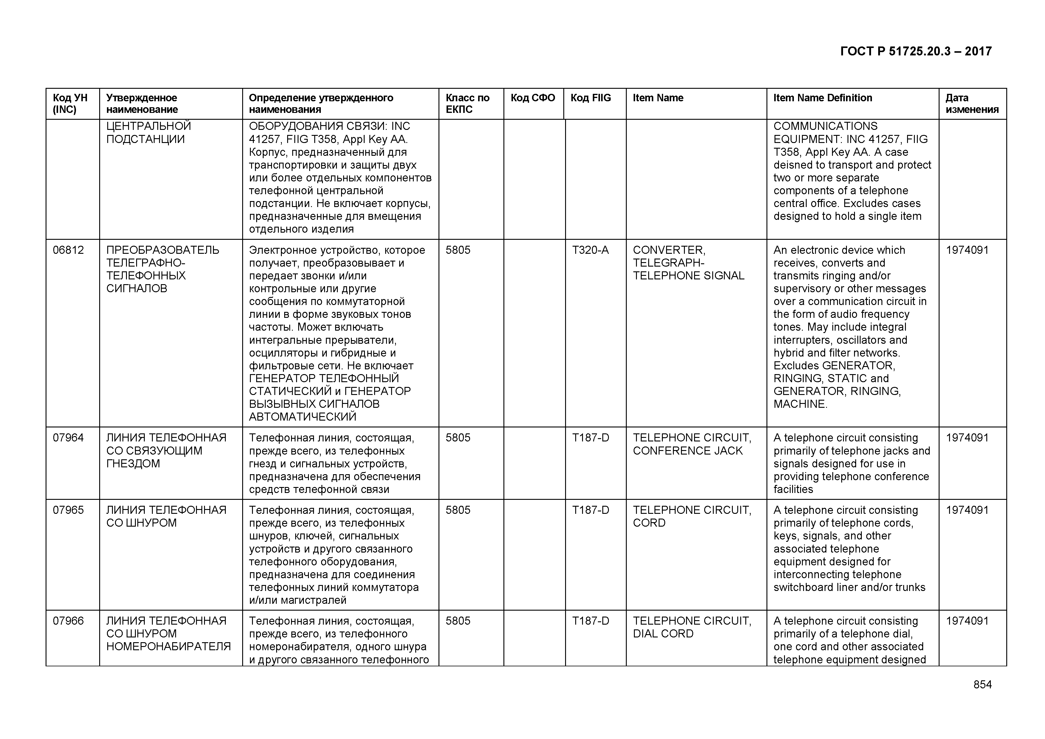 ГОСТ Р 51725.20.3-2017