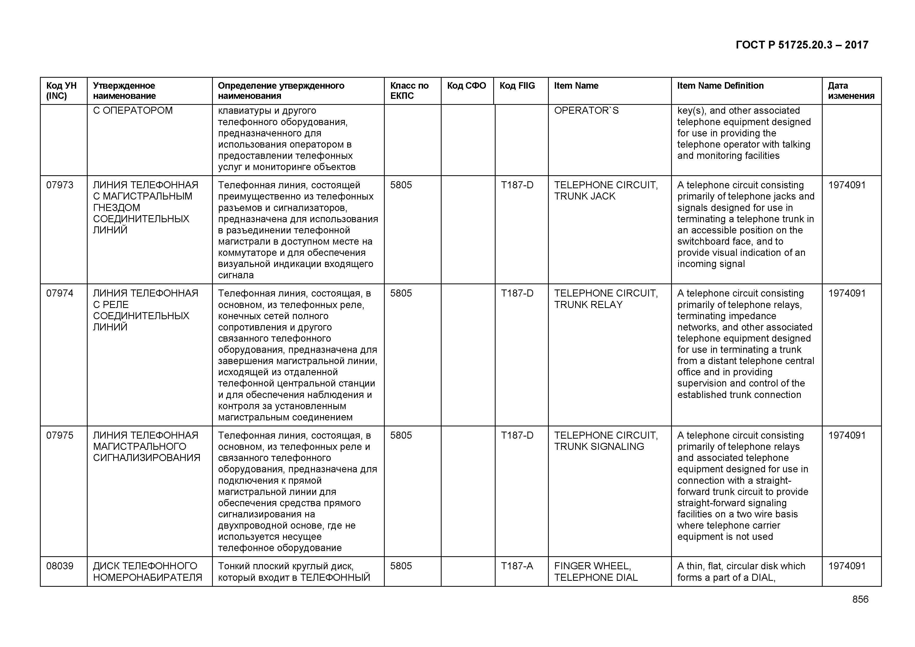 ГОСТ Р 51725.20.3-2017