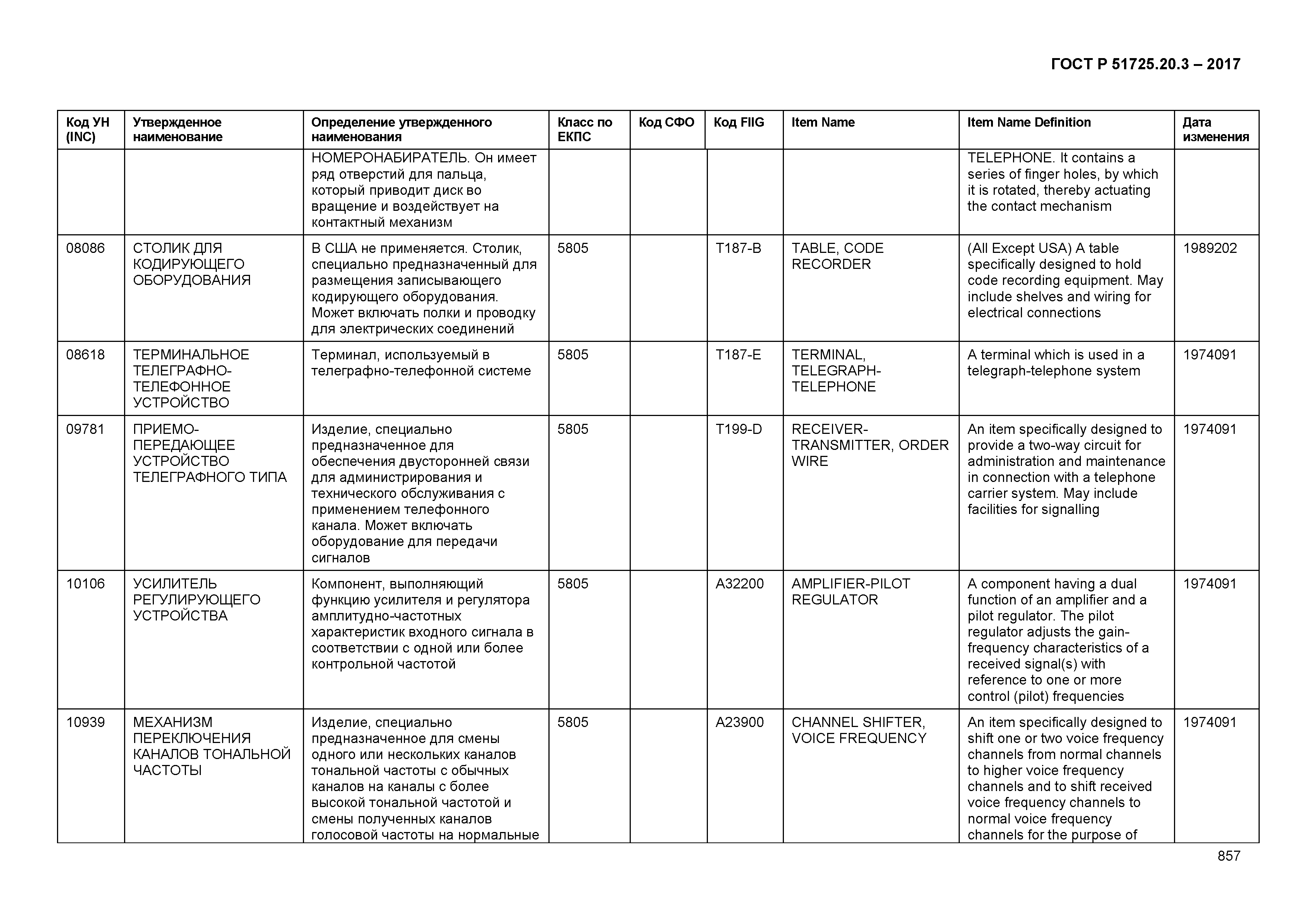 ГОСТ Р 51725.20.3-2017