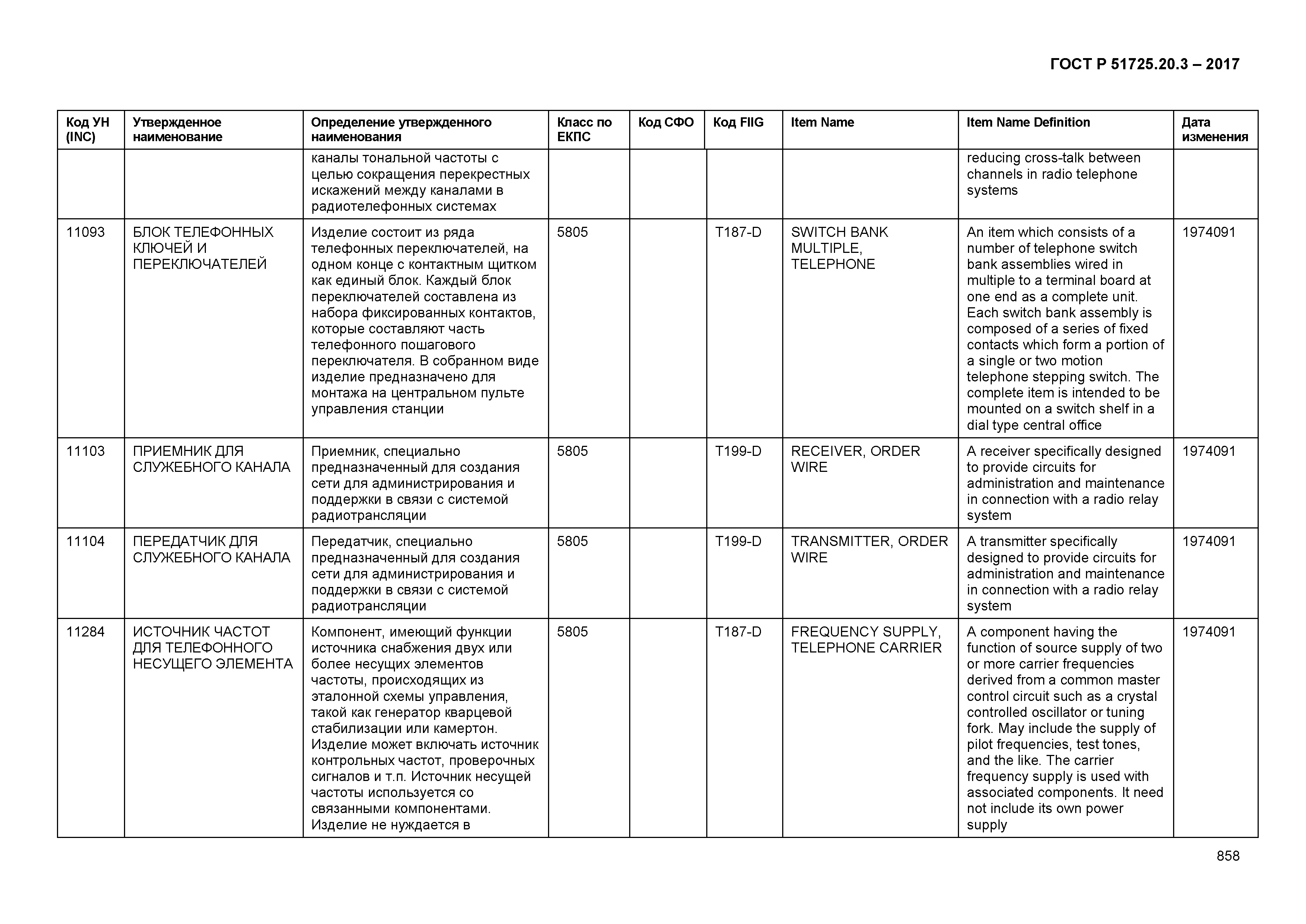 ГОСТ Р 51725.20.3-2017