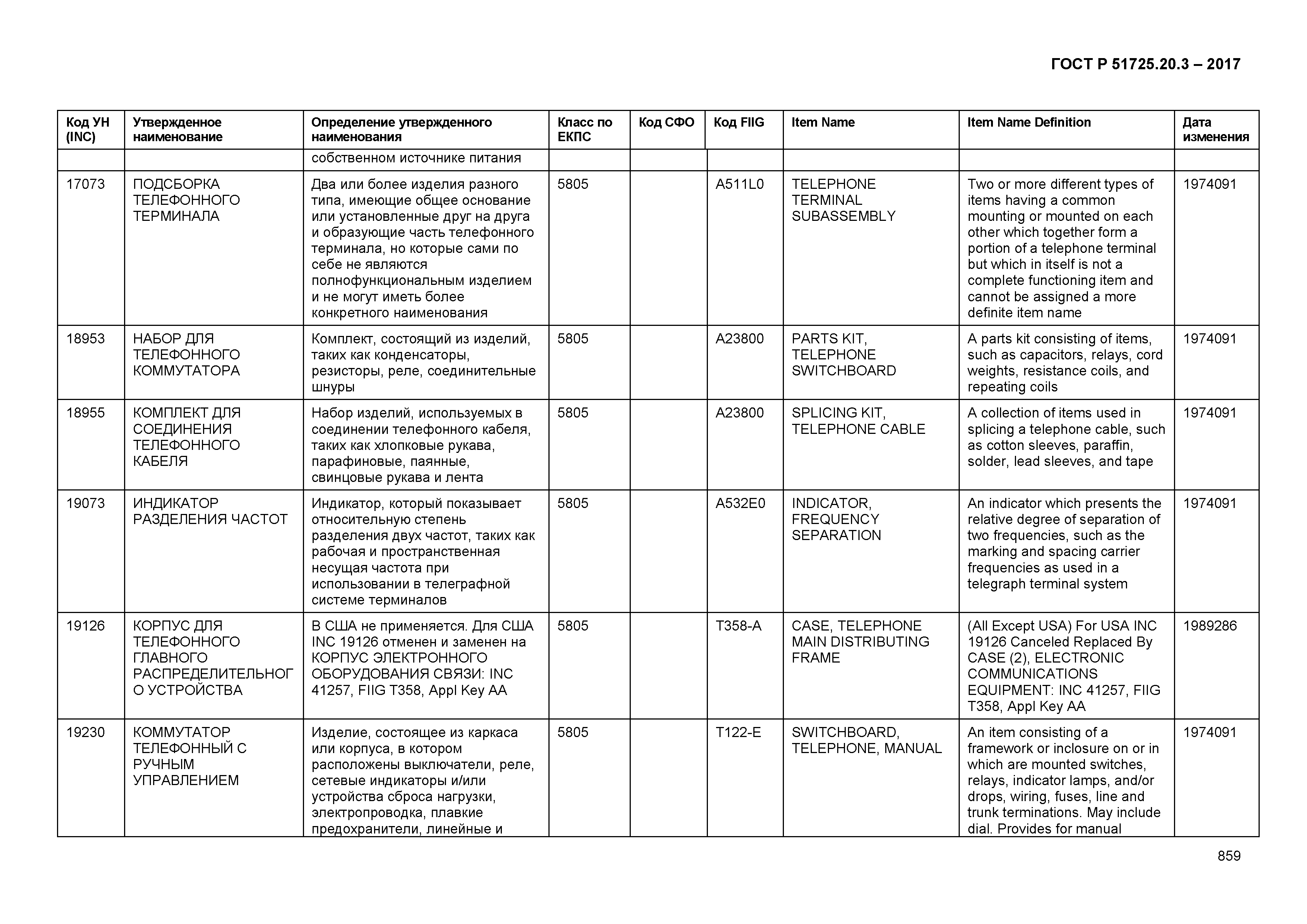 ГОСТ Р 51725.20.3-2017