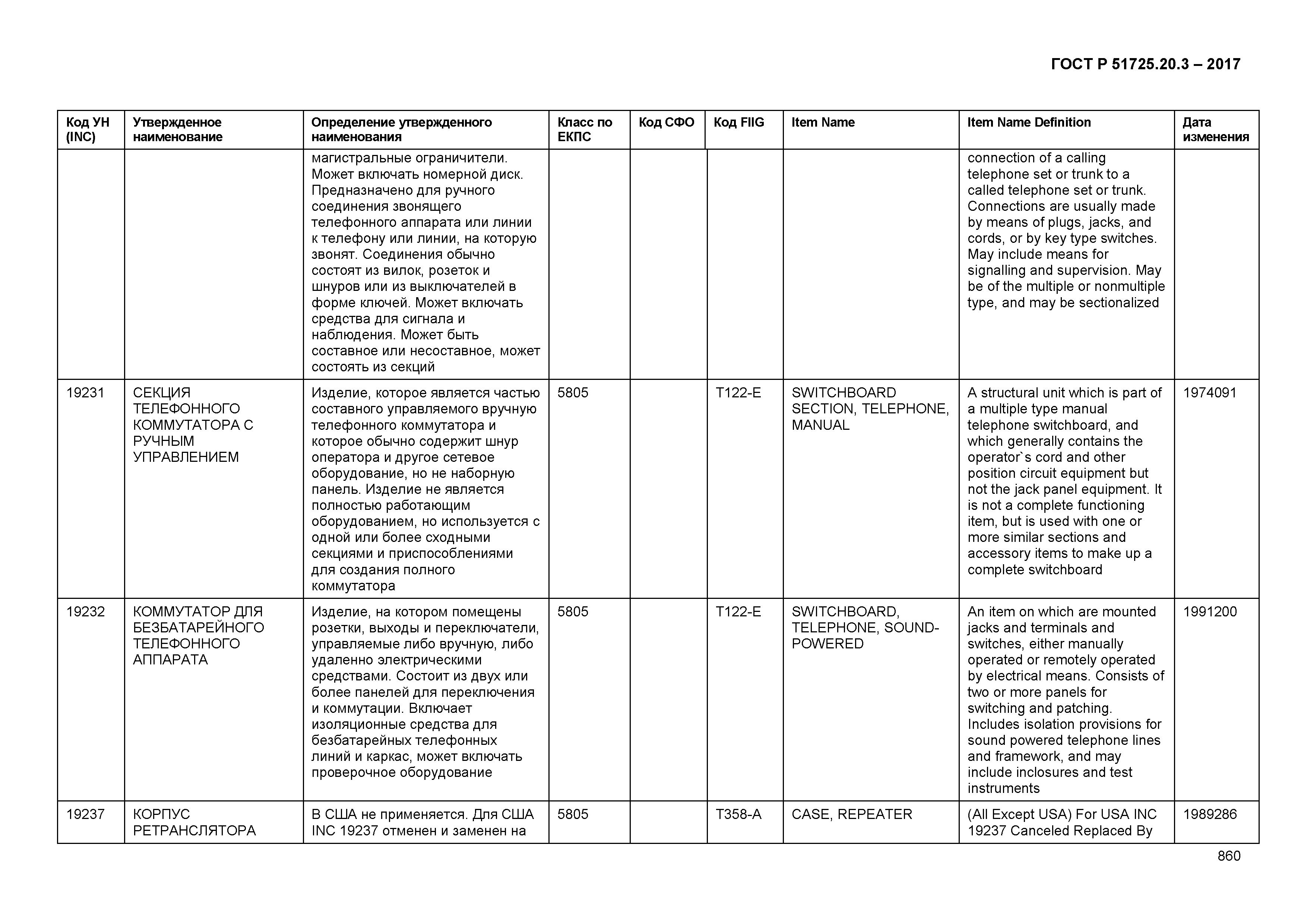 ГОСТ Р 51725.20.3-2017