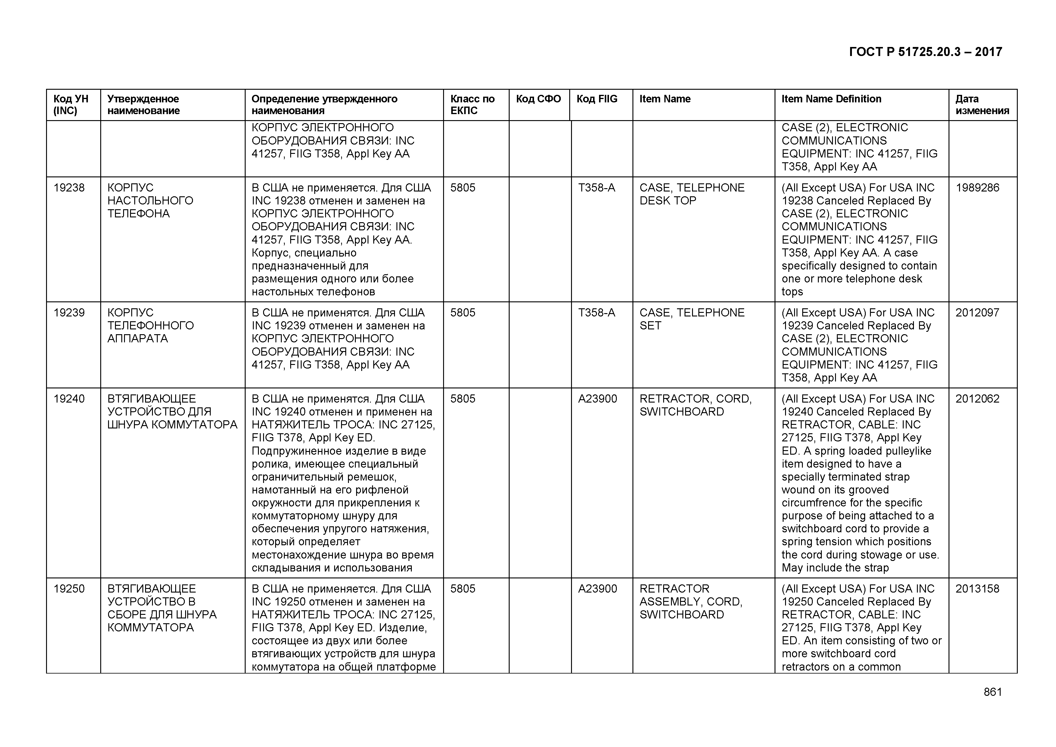 ГОСТ Р 51725.20.3-2017